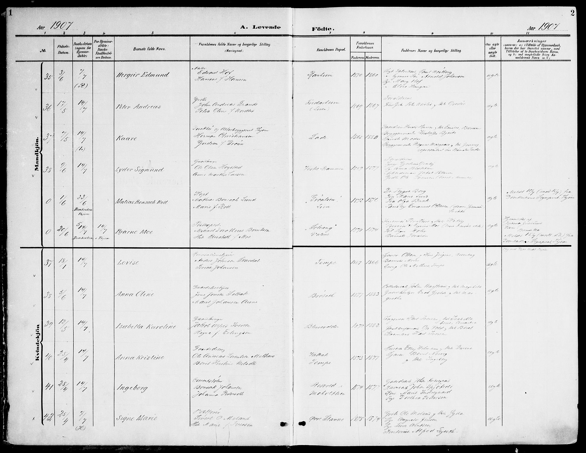 Ministerialprotokoller, klokkerbøker og fødselsregistre - Sør-Trøndelag, SAT/A-1456/607/L0320: Parish register (official) no. 607A04, 1907-1915, p. 1-2