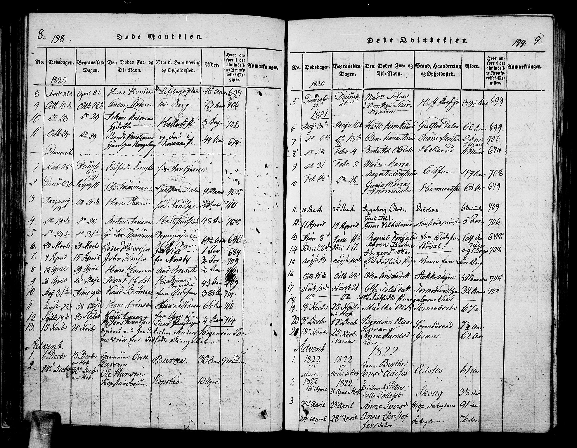 Hof kirkebøker, AV/SAKO-A-64/F/Fa/L0004: Parish register (official) no. I 4, 1814-1843, p. 198-199