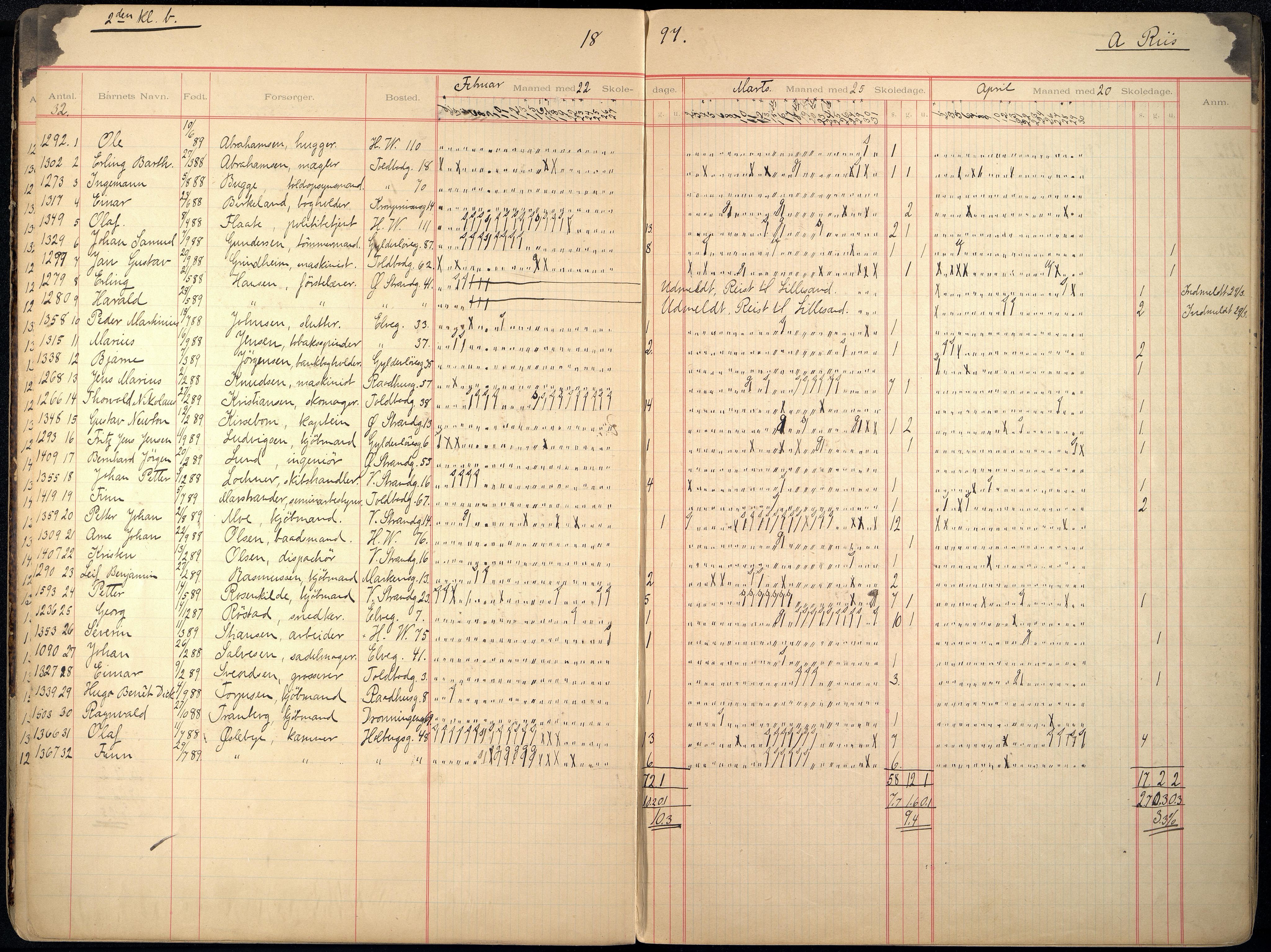 Kristiansand By - Skolekommisjonen/ -Styret, ARKSOR/1001KG510/I/Ia/L0010: Fraværsdagbok for klasse 2 B og E, 5 F, 1894-1906
