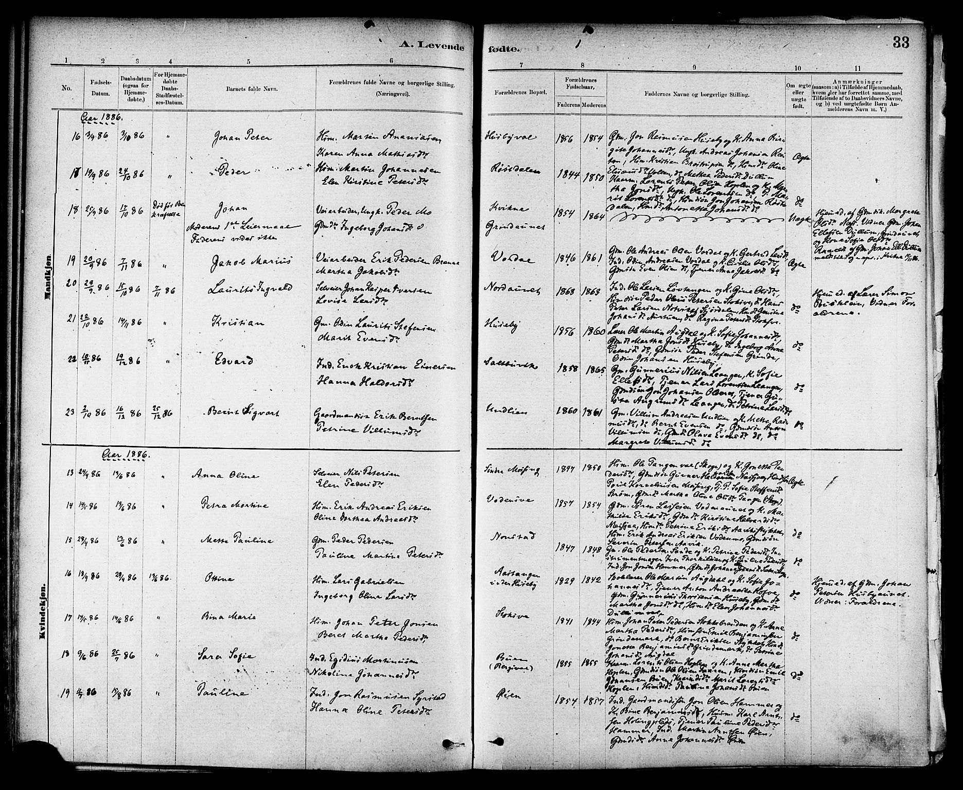 Ministerialprotokoller, klokkerbøker og fødselsregistre - Nord-Trøndelag, SAT/A-1458/714/L0130: Parish register (official) no. 714A01, 1878-1895, p. 33