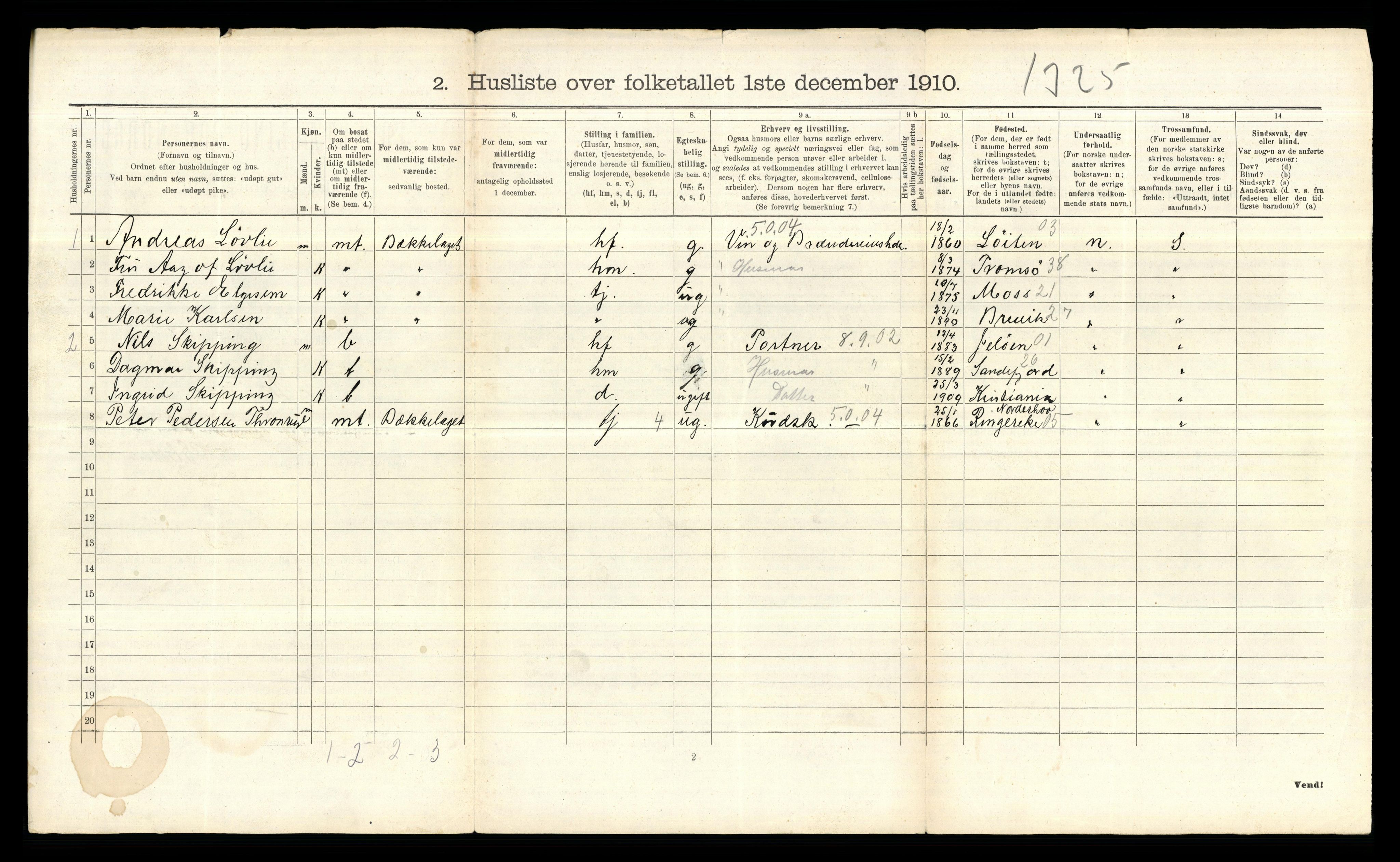 RA, 1910 census for Aker, 1910, p. 1694