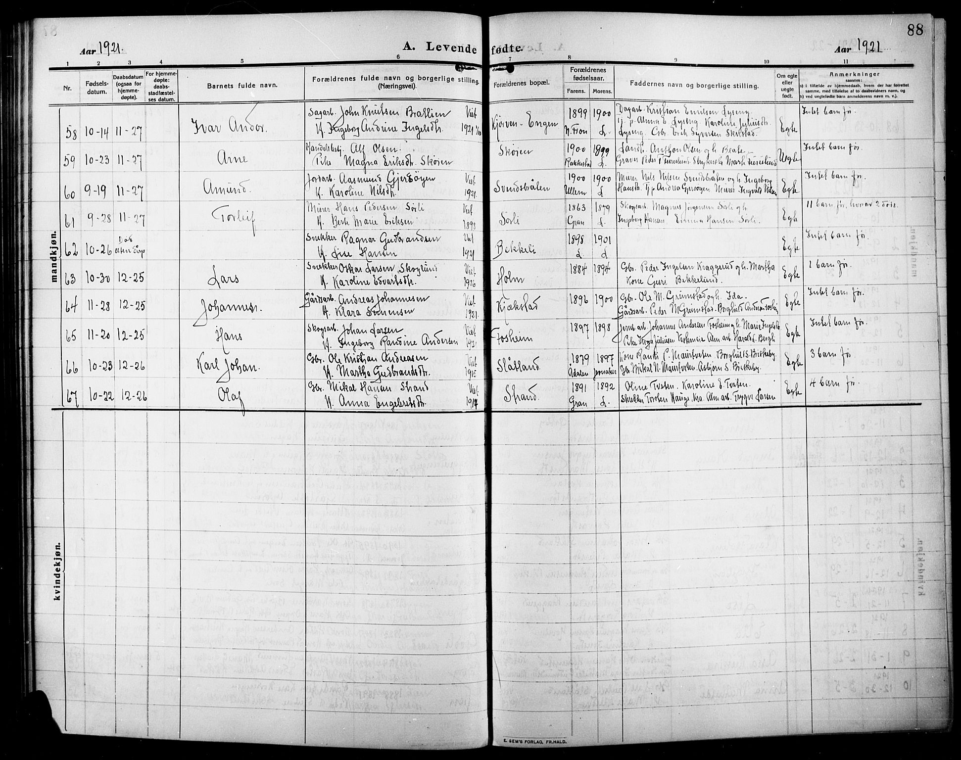 Lunner prestekontor, SAH/PREST-118/H/Ha/Hab/L0001: Parish register (copy) no. 1, 1909-1922, p. 88
