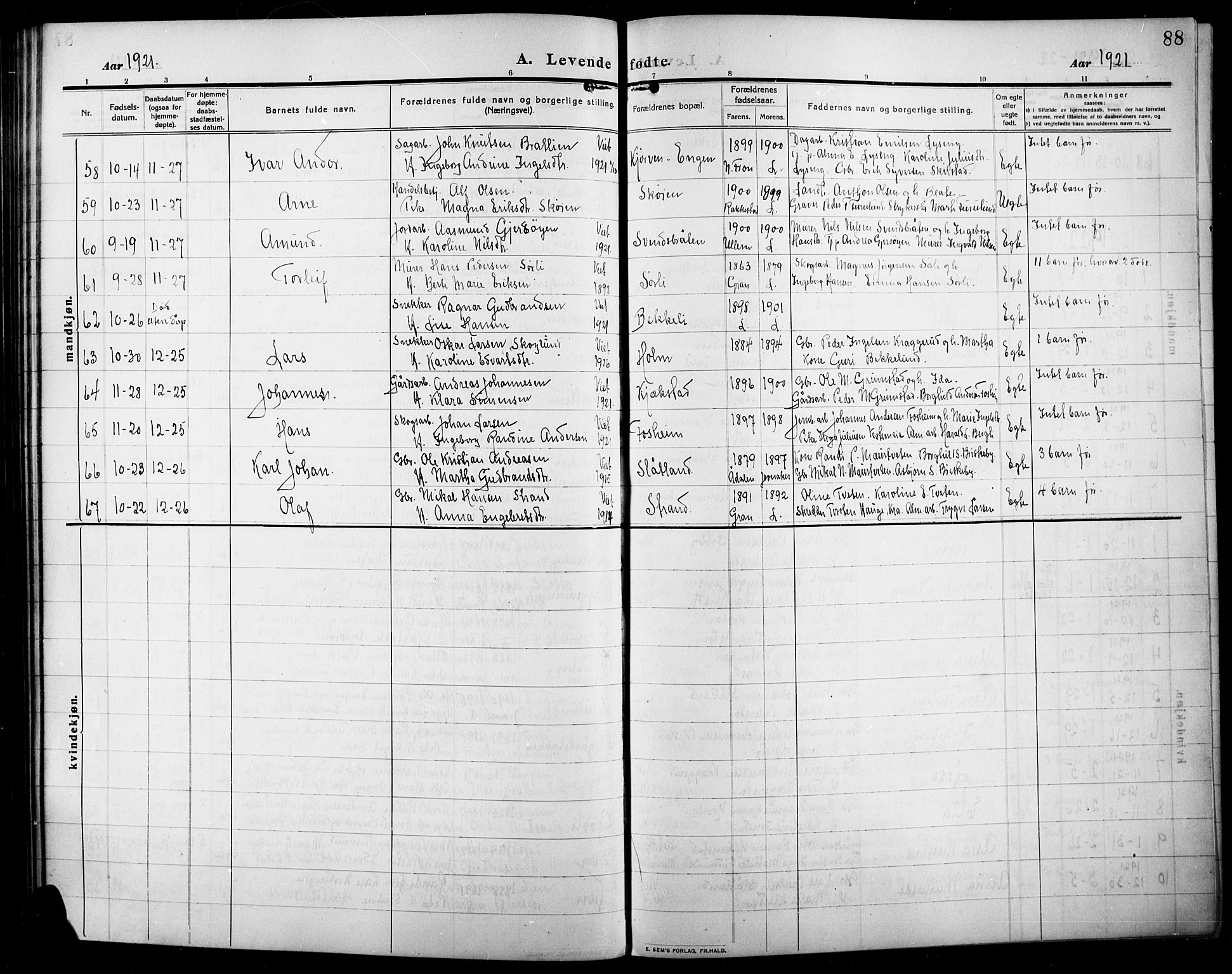 Lunner prestekontor, AV/SAH-PREST-118/H/Ha/Hab/L0001: Parish register (copy) no. 1, 1909-1922, p. 88