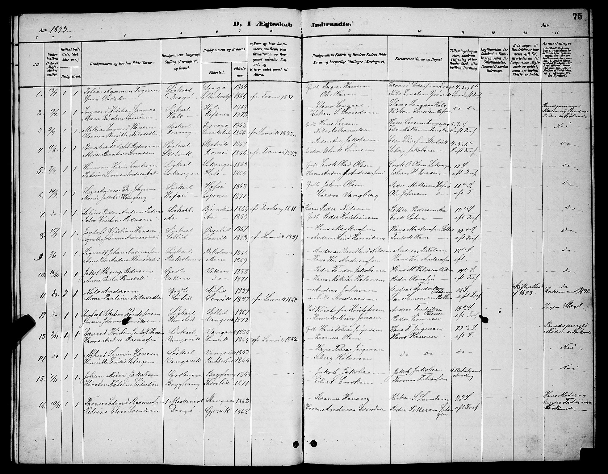 Tranøy sokneprestkontor, SATØ/S-1313/I/Ia/Iab/L0004klokker: Parish register (copy) no. 4, 1888-1901, p. 75