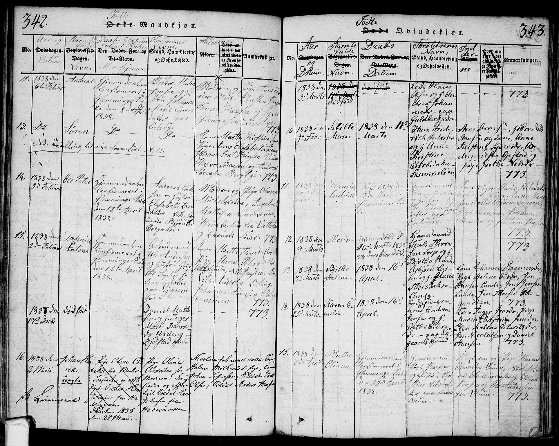 Glemmen prestekontor Kirkebøker, SAO/A-10908/F/Fa/L0004: Parish register (official) no. 4, 1816-1838, p. 342-343