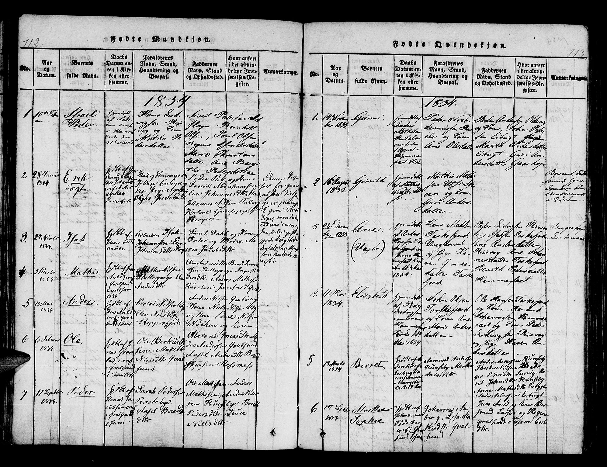 Hammerfest sokneprestkontor, SATØ/S-1347/H/Ha/L0003.kirke: Parish register (official) no. 3, 1821-1842, p. 112-113