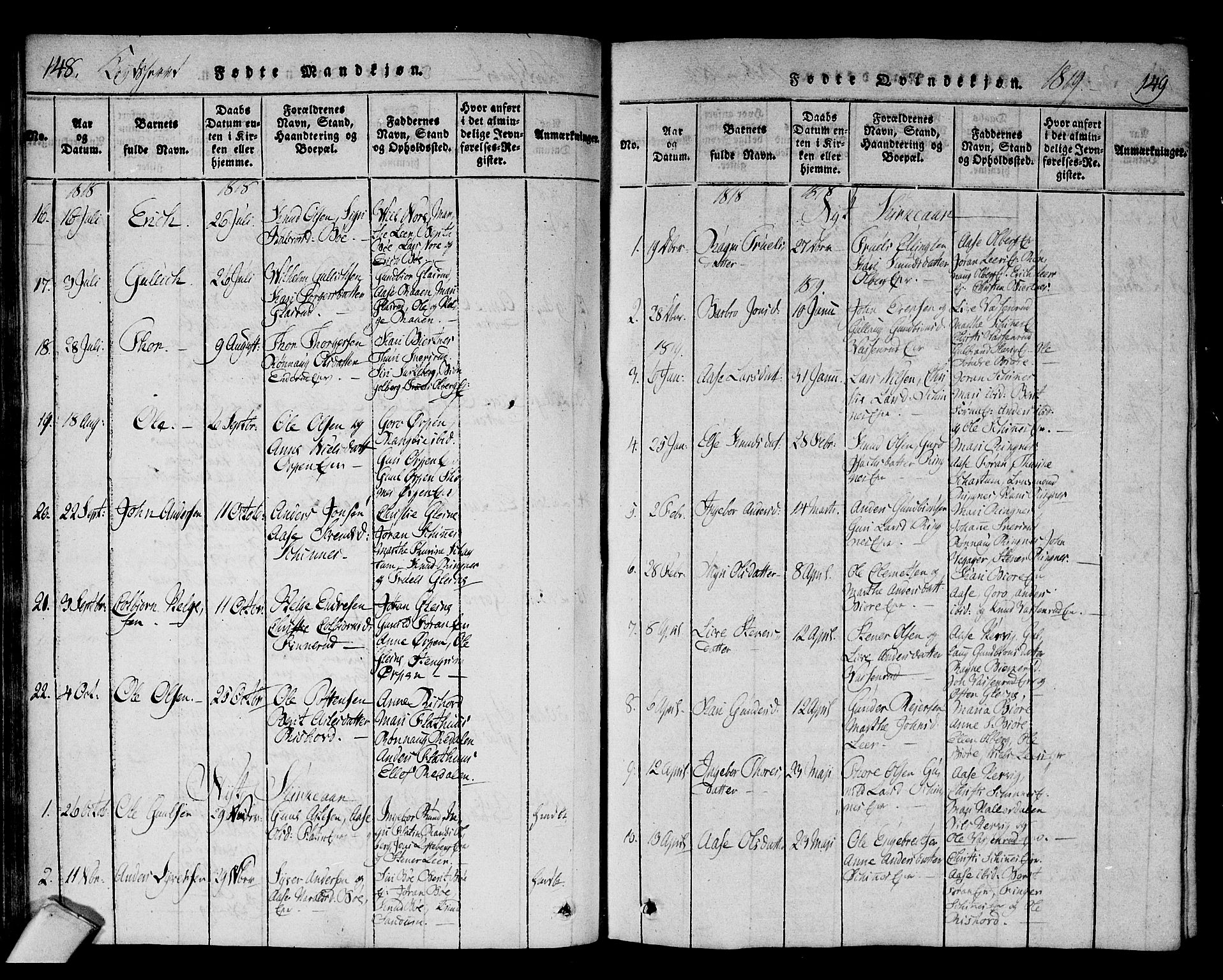 Sigdal kirkebøker, AV/SAKO-A-245/F/Fa/L0005: Parish register (official) no. I 5 /3, 1815-1829, p. 148-149