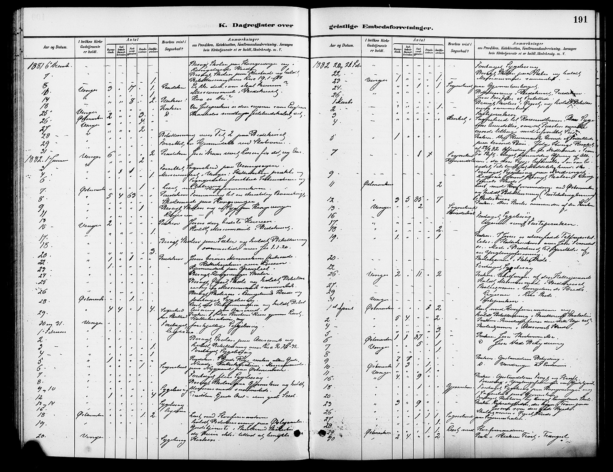 Vinger prestekontor, AV/SAH-PREST-024/H/Ha/Haa/L0013: Parish register (official) no. 13, 1881-1897, p. 191