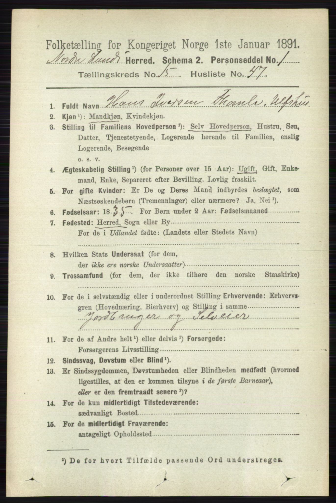 RA, 1891 census for 0538 Nordre Land, 1891, p. 4047