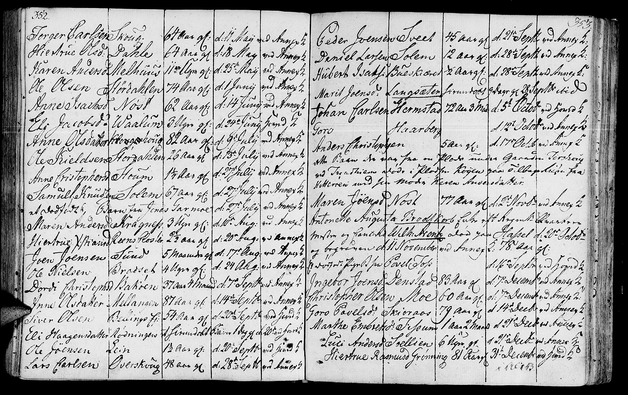 Ministerialprotokoller, klokkerbøker og fødselsregistre - Sør-Trøndelag, SAT/A-1456/646/L0606: Parish register (official) no. 646A04, 1791-1805, p. 352-353