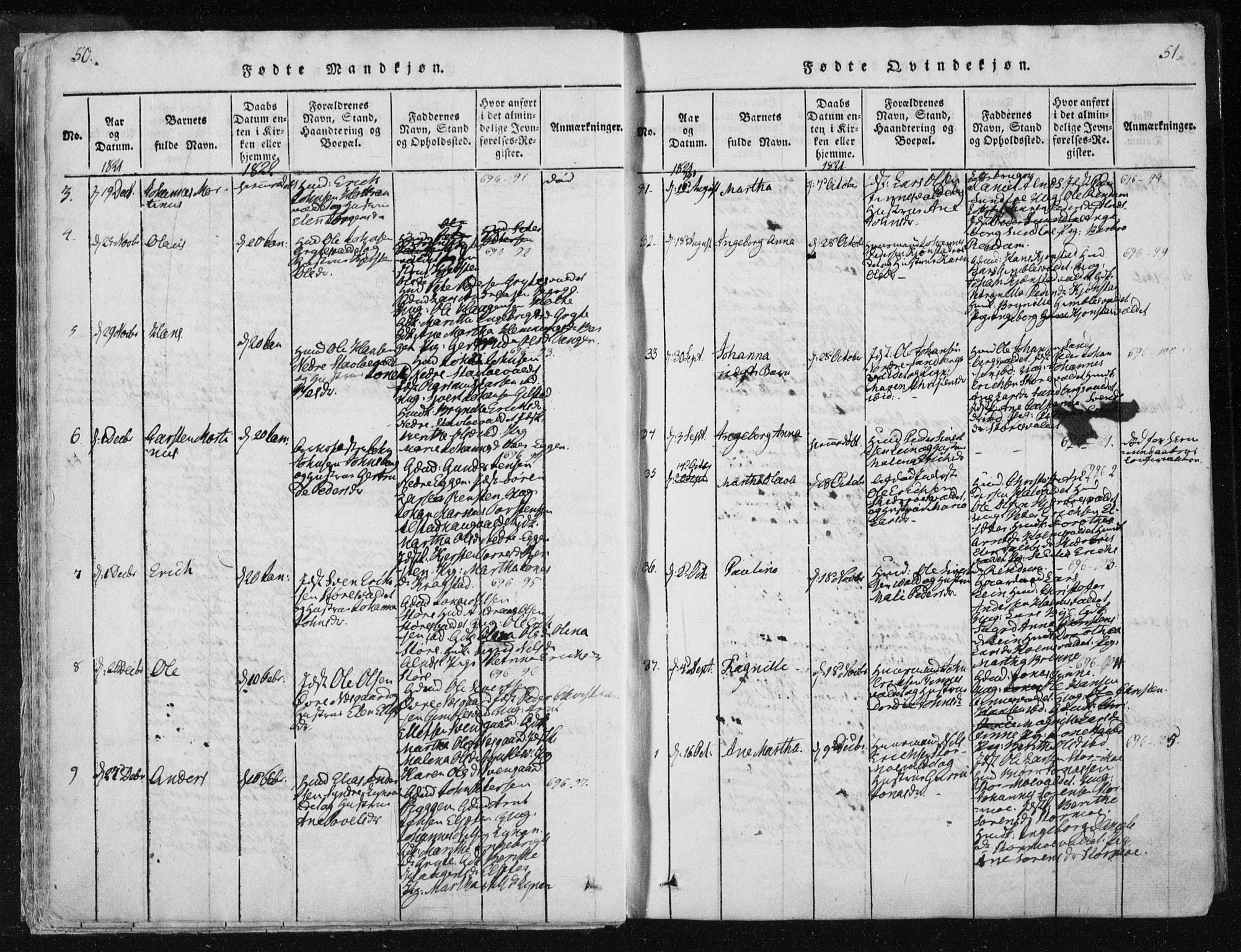 Ministerialprotokoller, klokkerbøker og fødselsregistre - Nord-Trøndelag, AV/SAT-A-1458/717/L0148: Parish register (official) no. 717A04 /1, 1816-1825, p. 50-51