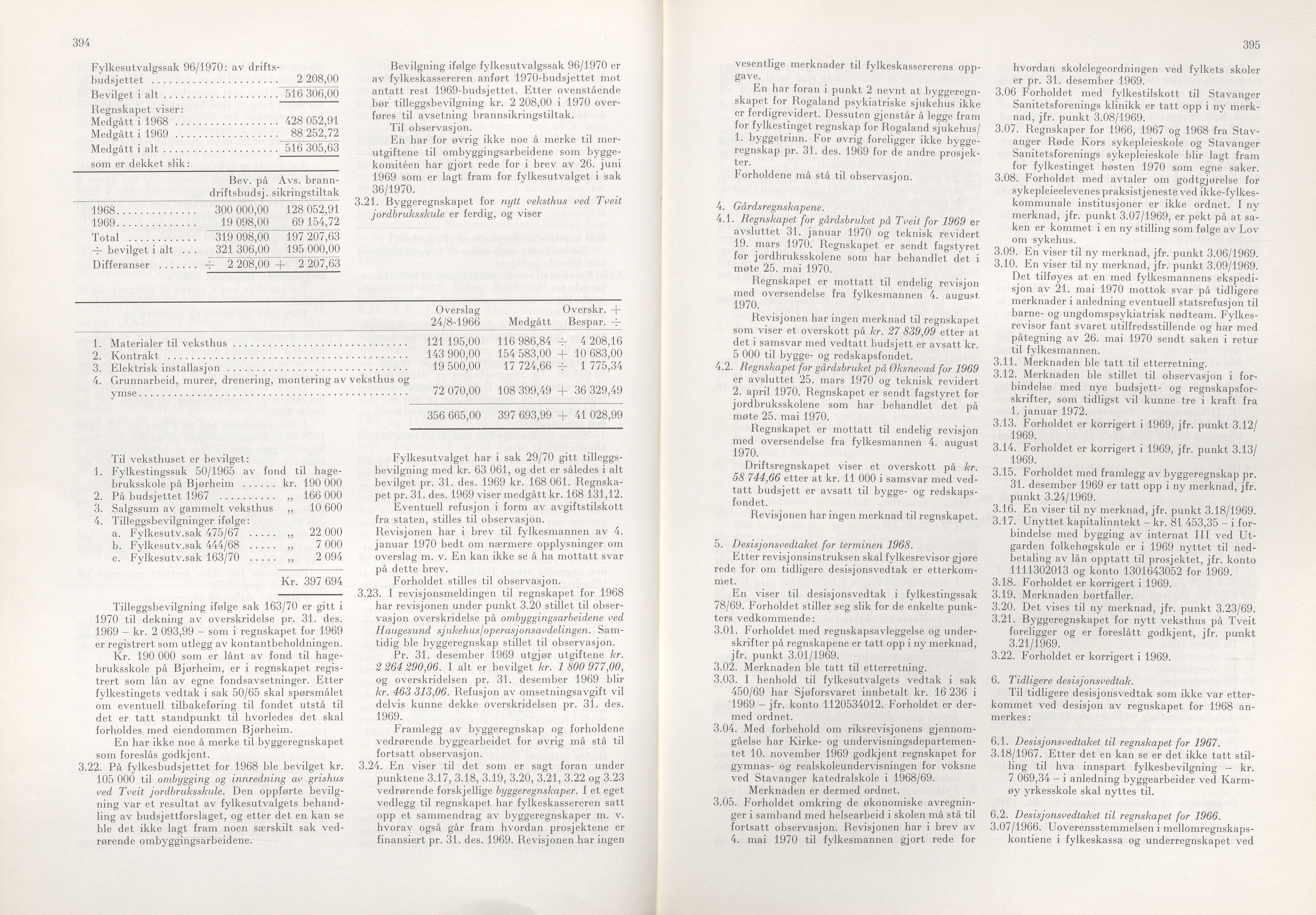 Rogaland fylkeskommune - Fylkesrådmannen , IKAR/A-900/A/Aa/Aaa/L0090: Møtebok , 1970, p. 394-395