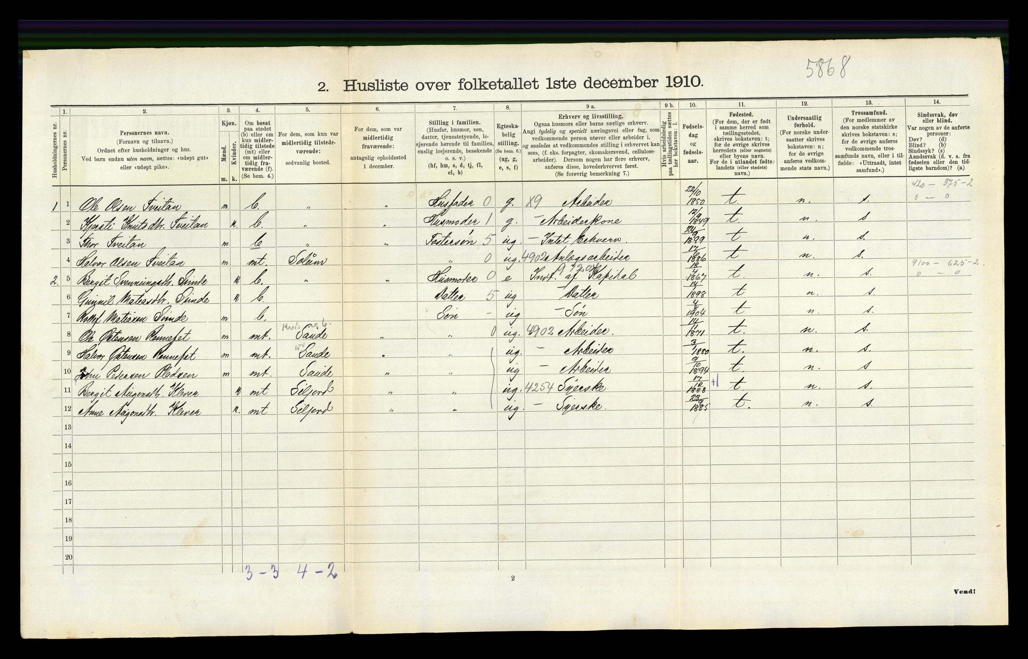RA, 1910 census for Sauherad, 1910, p. 294