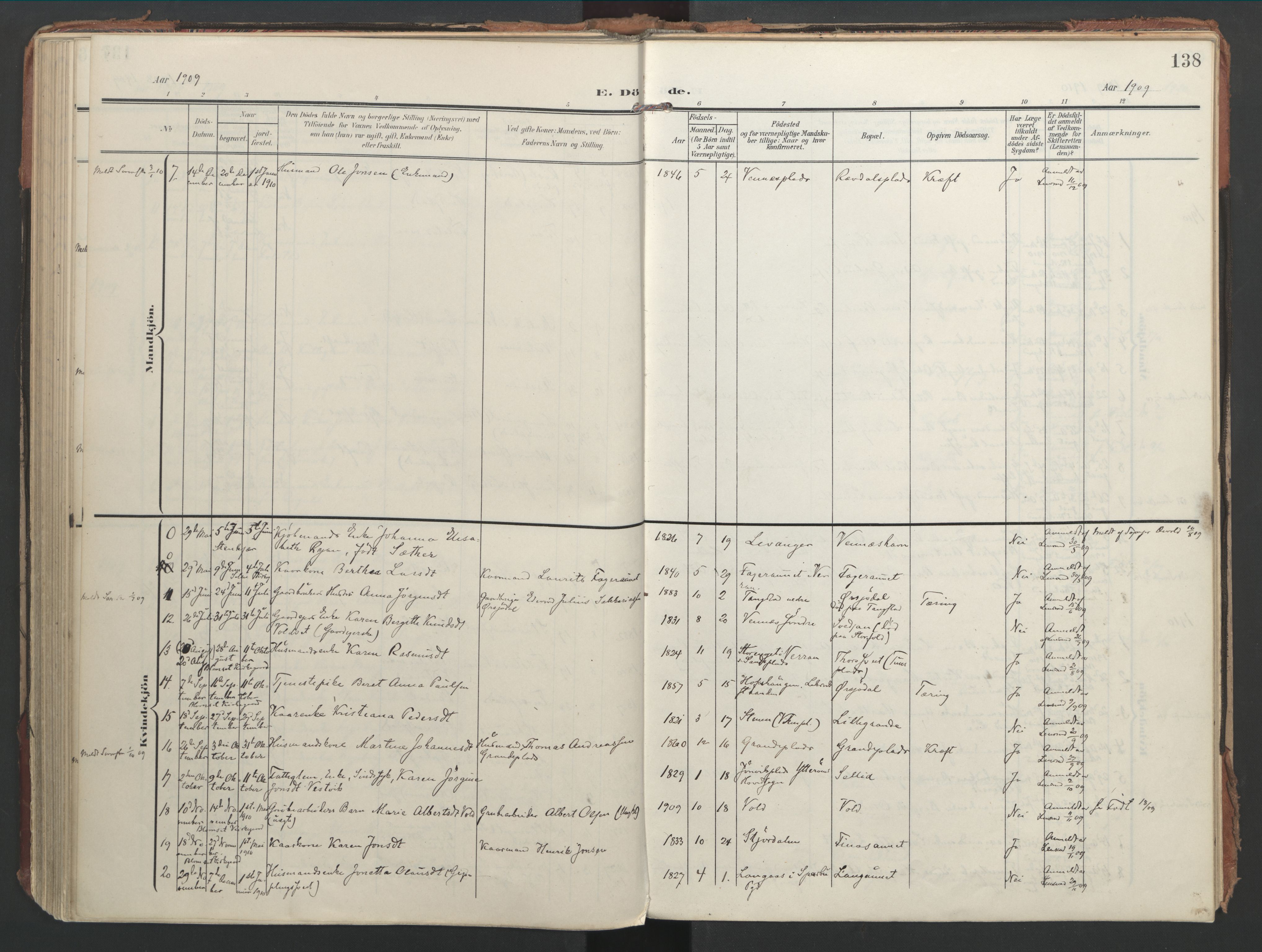 Ministerialprotokoller, klokkerbøker og fødselsregistre - Nord-Trøndelag, SAT/A-1458/744/L0421: Parish register (official) no. 744A05, 1905-1930, p. 138