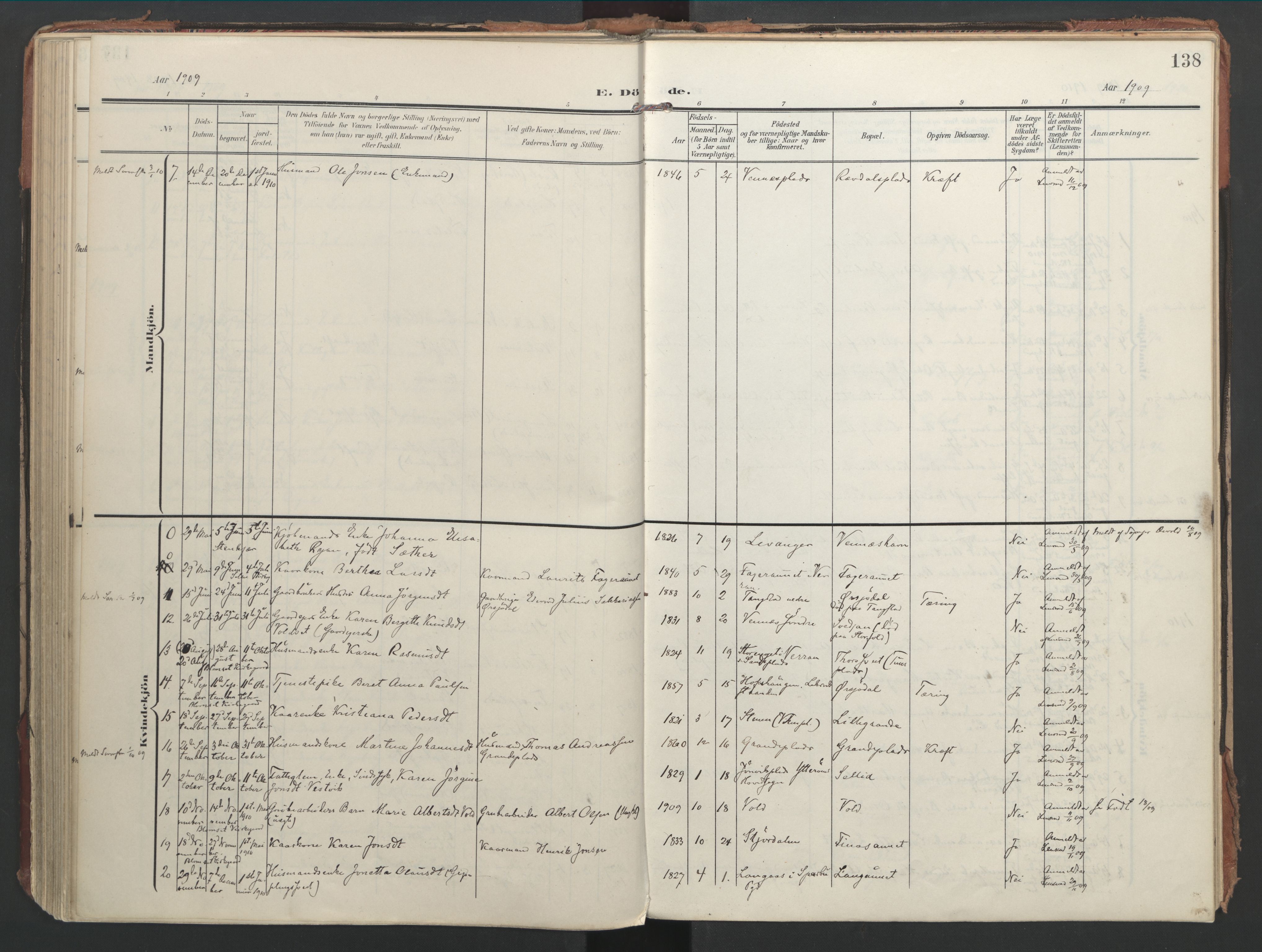 Ministerialprotokoller, klokkerbøker og fødselsregistre - Nord-Trøndelag, AV/SAT-A-1458/744/L0421: Parish register (official) no. 744A05, 1905-1930, p. 138