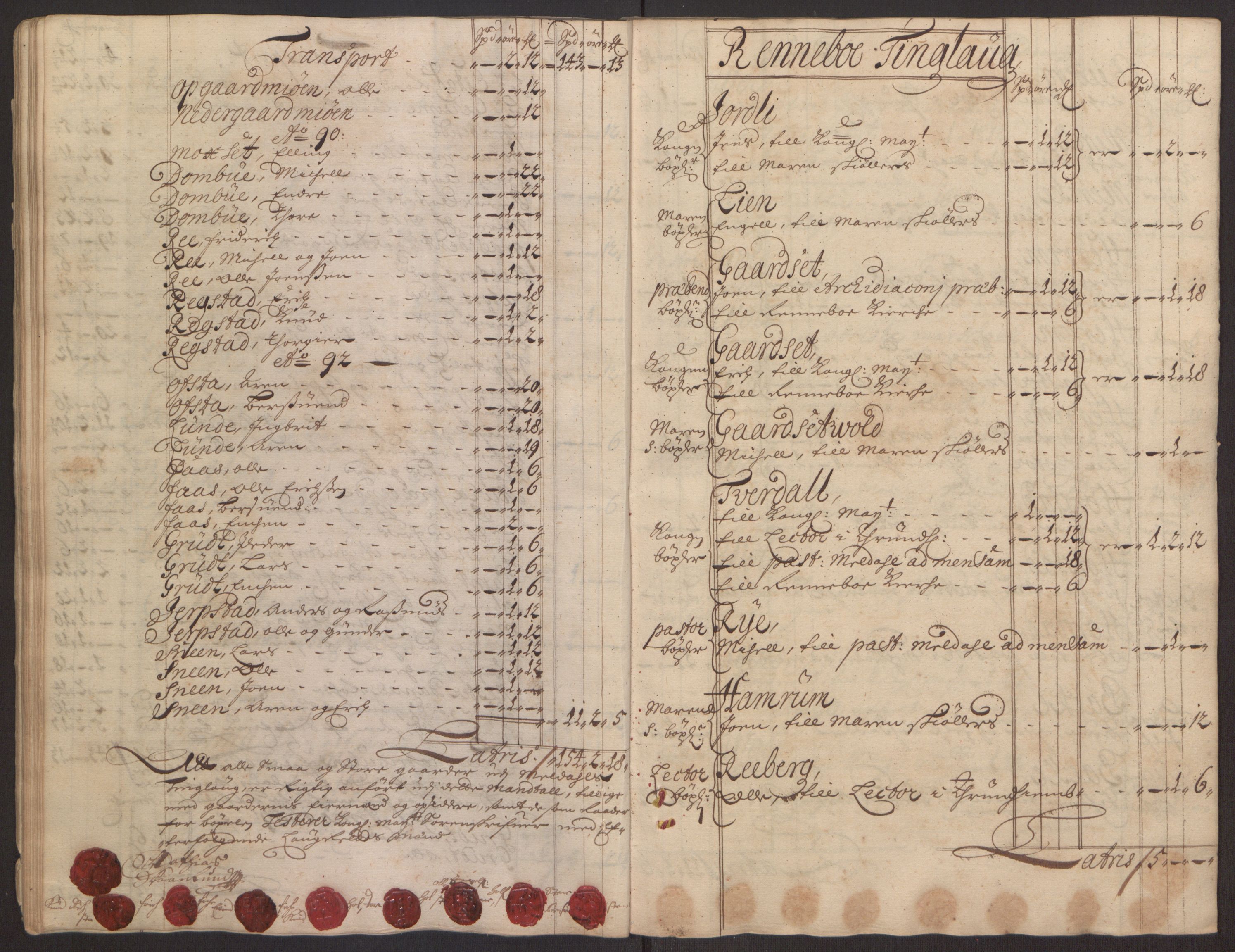 Rentekammeret inntil 1814, Reviderte regnskaper, Fogderegnskap, AV/RA-EA-4092/R60/L3944: Fogderegnskap Orkdal og Gauldal, 1694, p. 33