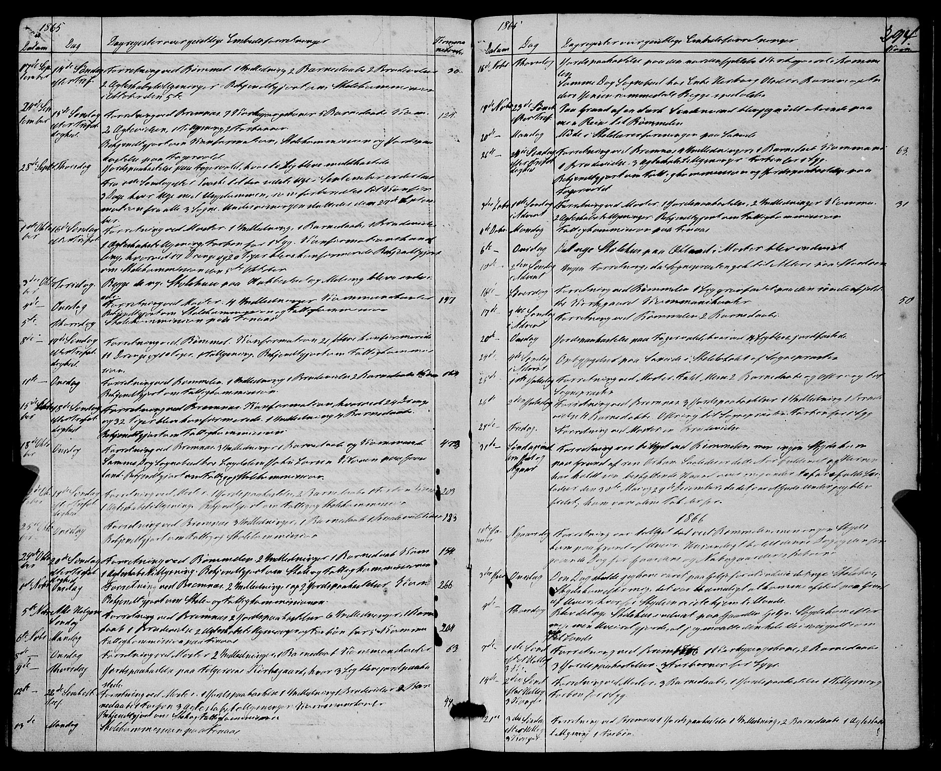 Finnås sokneprestembete, SAB/A-99925/H/Ha/Haa/Haaa/L0008: Parish register (official) no. A 8, 1863-1872, p. 294