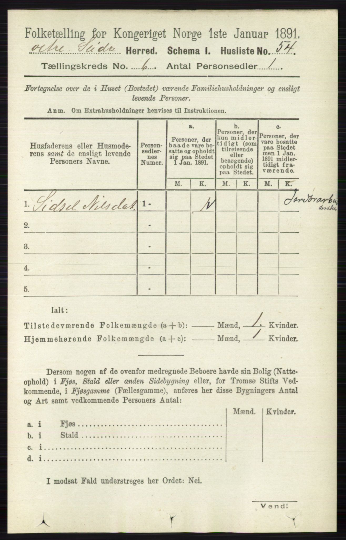 RA, 1891 census for 0544 Øystre Slidre, 1891, p. 1794