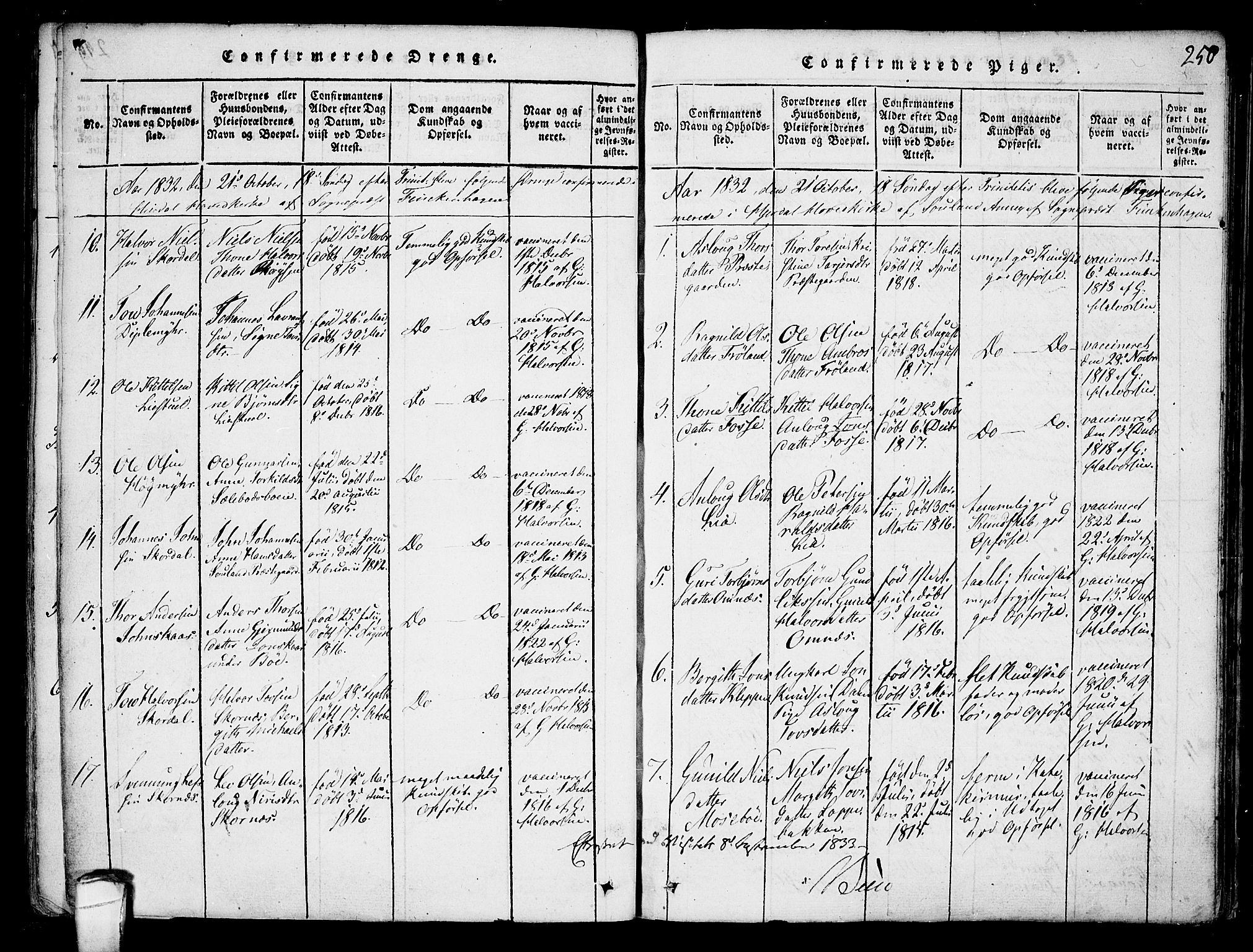 Hjartdal kirkebøker, SAKO/A-270/F/Fb/L0001: Parish register (official) no. II 1, 1815-1843, p. 250