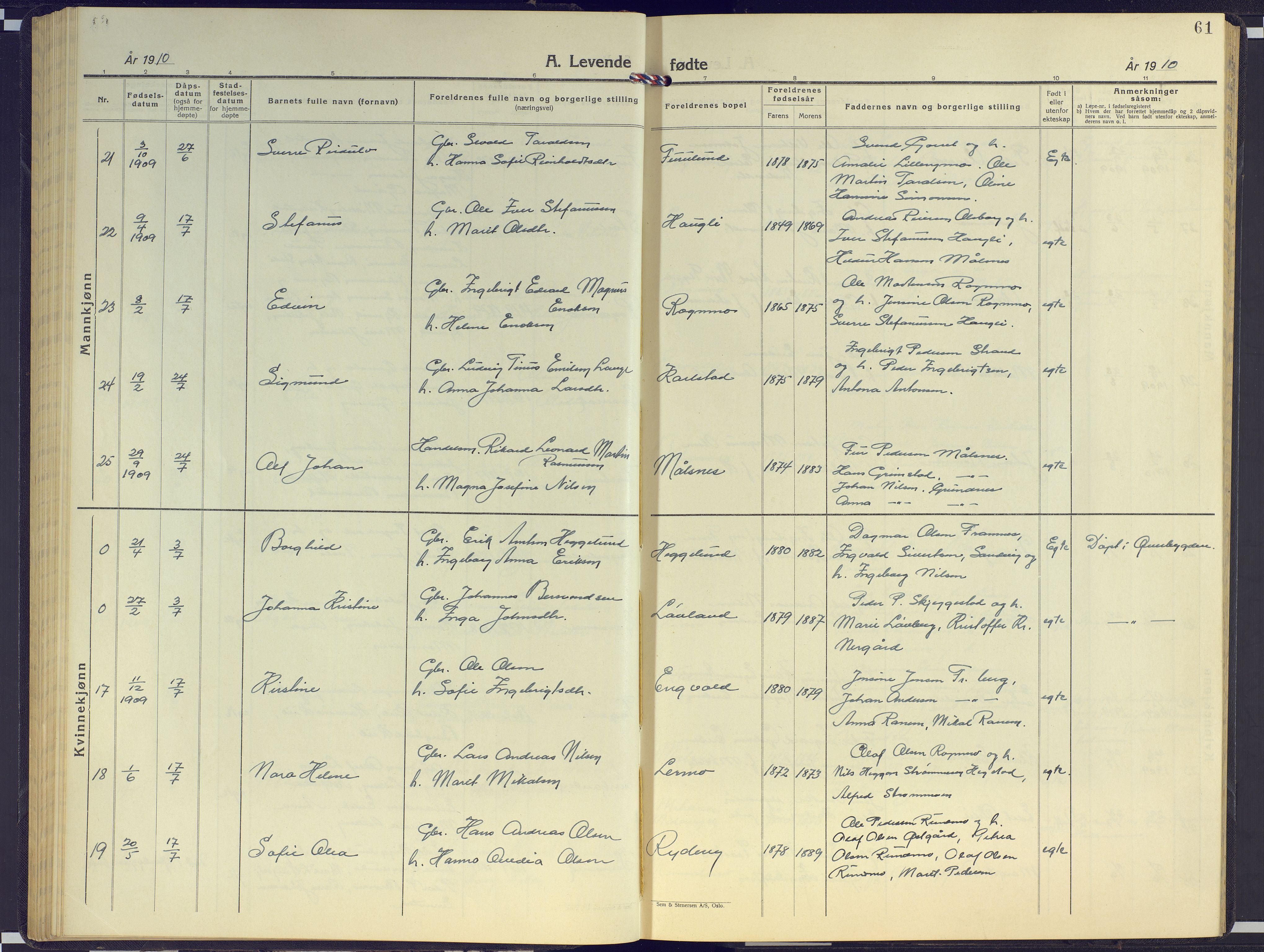 Målselv sokneprestembete, SATØ/S-1311/G/Ga/Gab/L0005klokker: Parish register (copy) no. 5, 1901-1932, p. 61