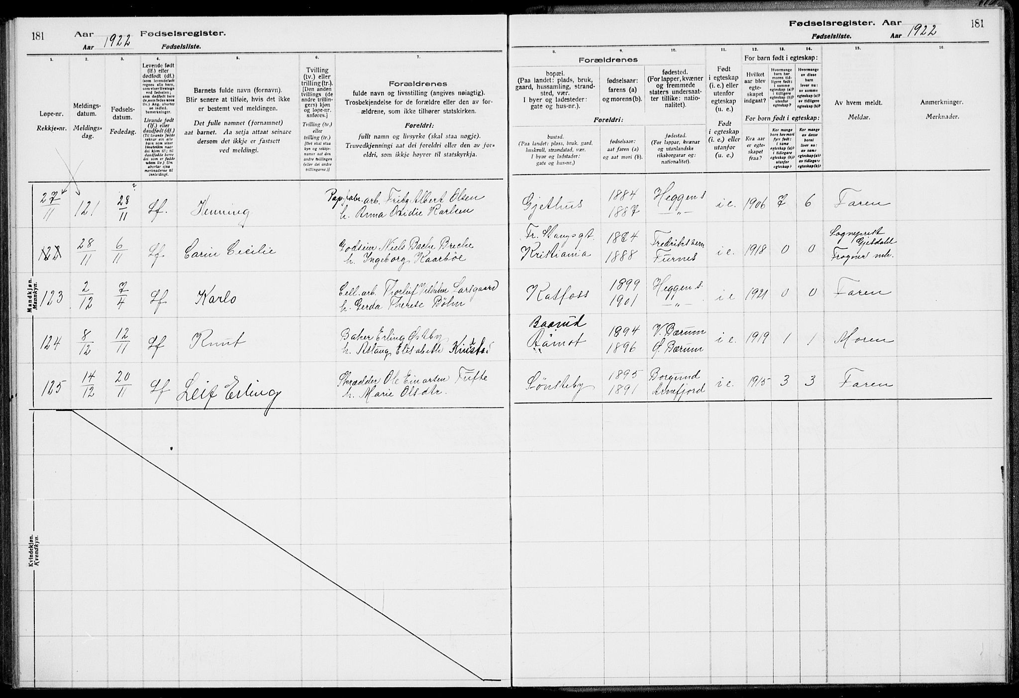 Modum kirkebøker, AV/SAKO-A-234/J/Ja/L0001: Birth register no. I 1, 1916-1923, p. 181