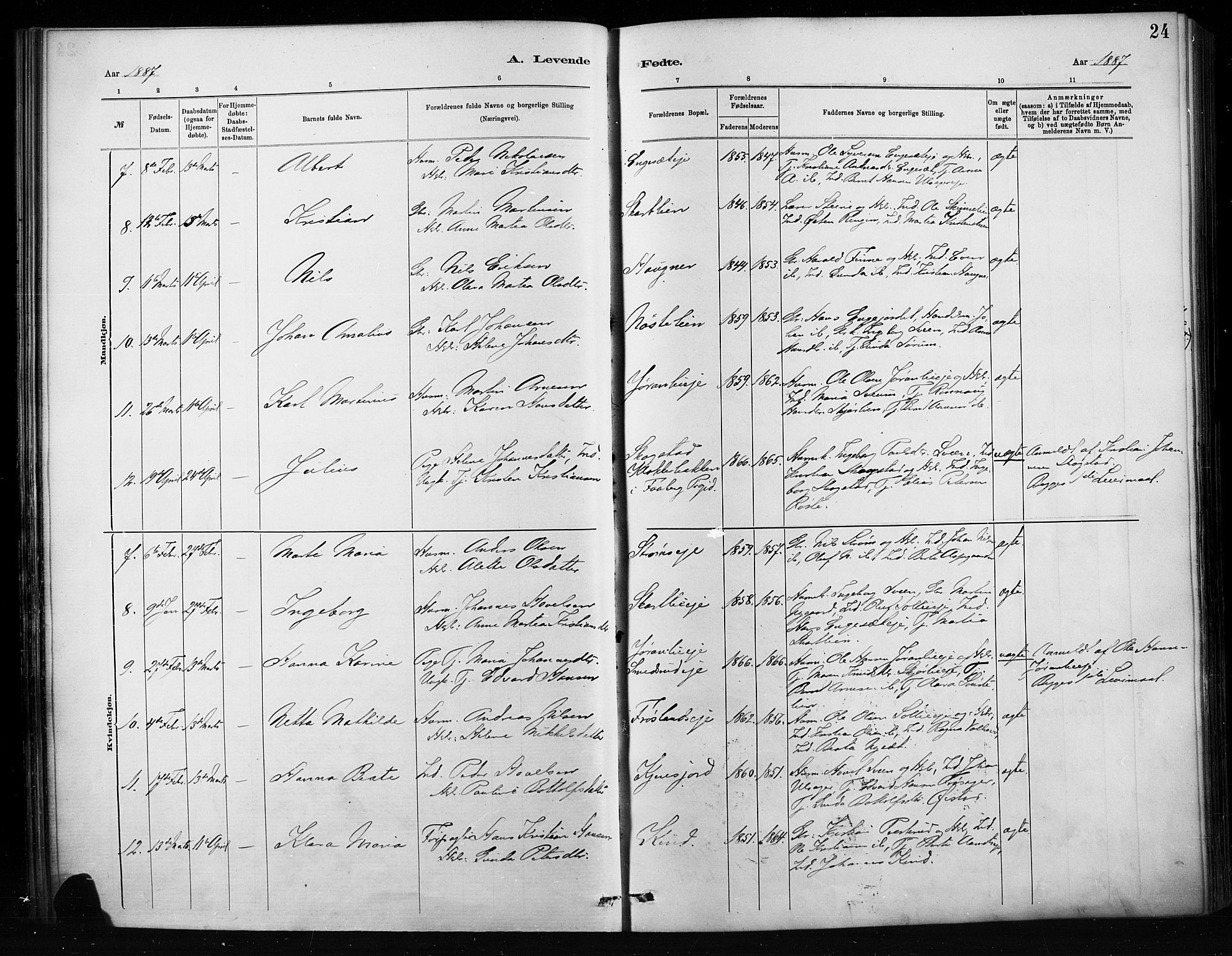 Nordre Land prestekontor, SAH/PREST-124/H/Ha/Haa/L0004: Parish register (official) no. 4, 1882-1896, p. 24