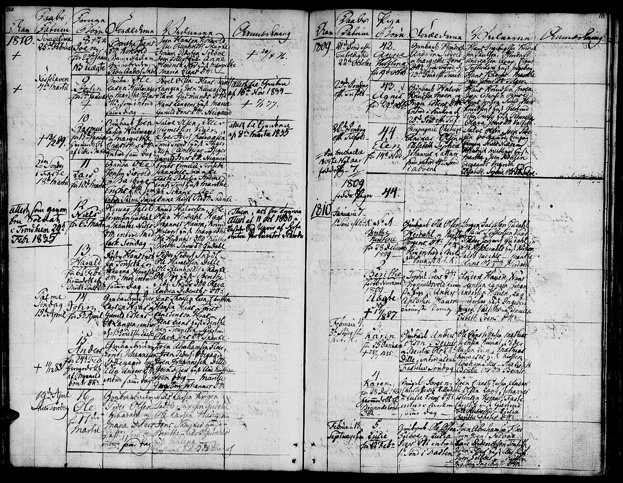 Ministerialprotokoller, klokkerbøker og fødselsregistre - Sør-Trøndelag, SAT/A-1456/681/L0928: Parish register (official) no. 681A06, 1806-1816, p. 110-111