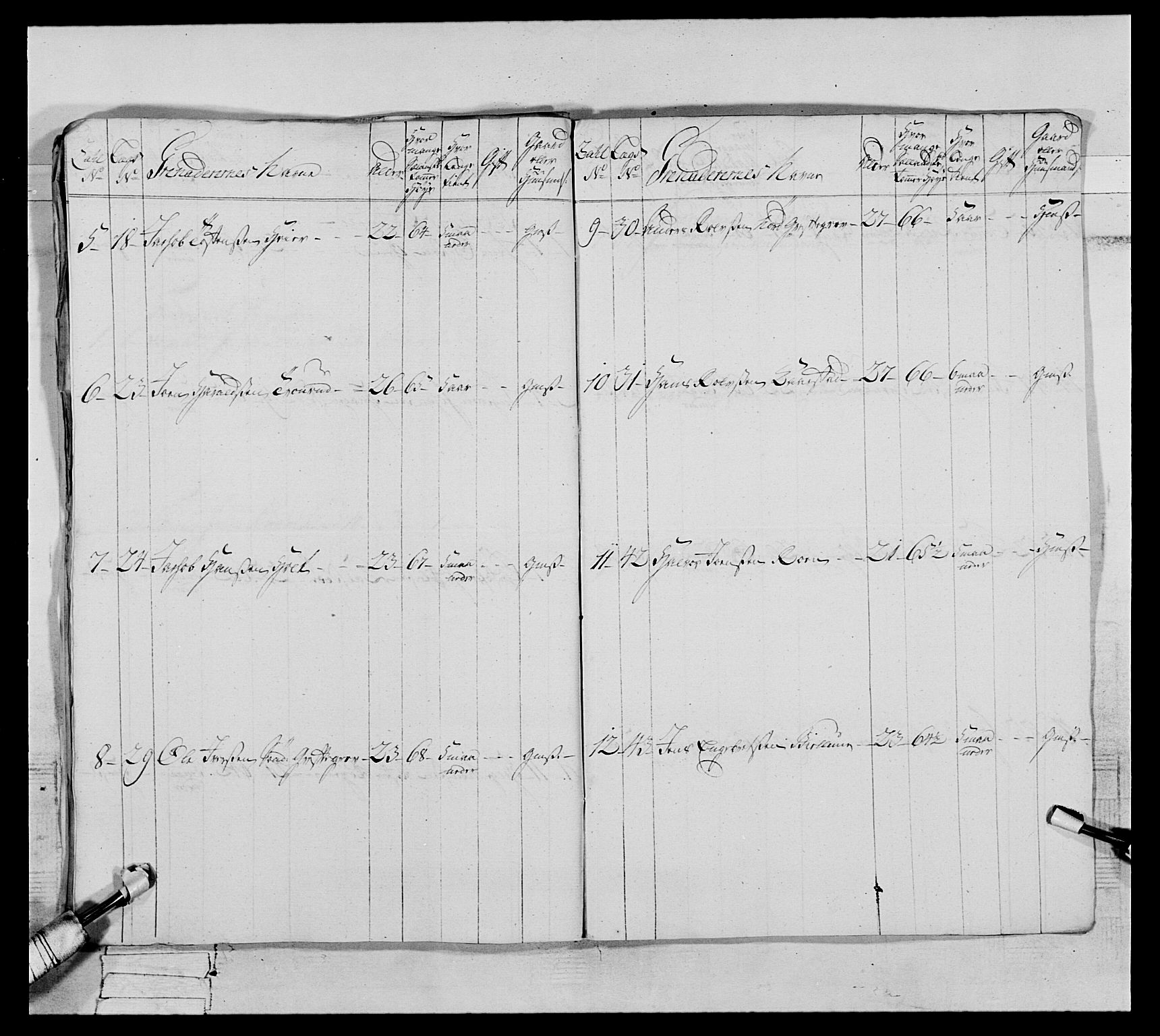 Generalitets- og kommissariatskollegiet, Det kongelige norske kommissariatskollegium, AV/RA-EA-5420/E/Eh/L0062: 2. Opplandske nasjonale infanteriregiment, 1769-1773, p. 34