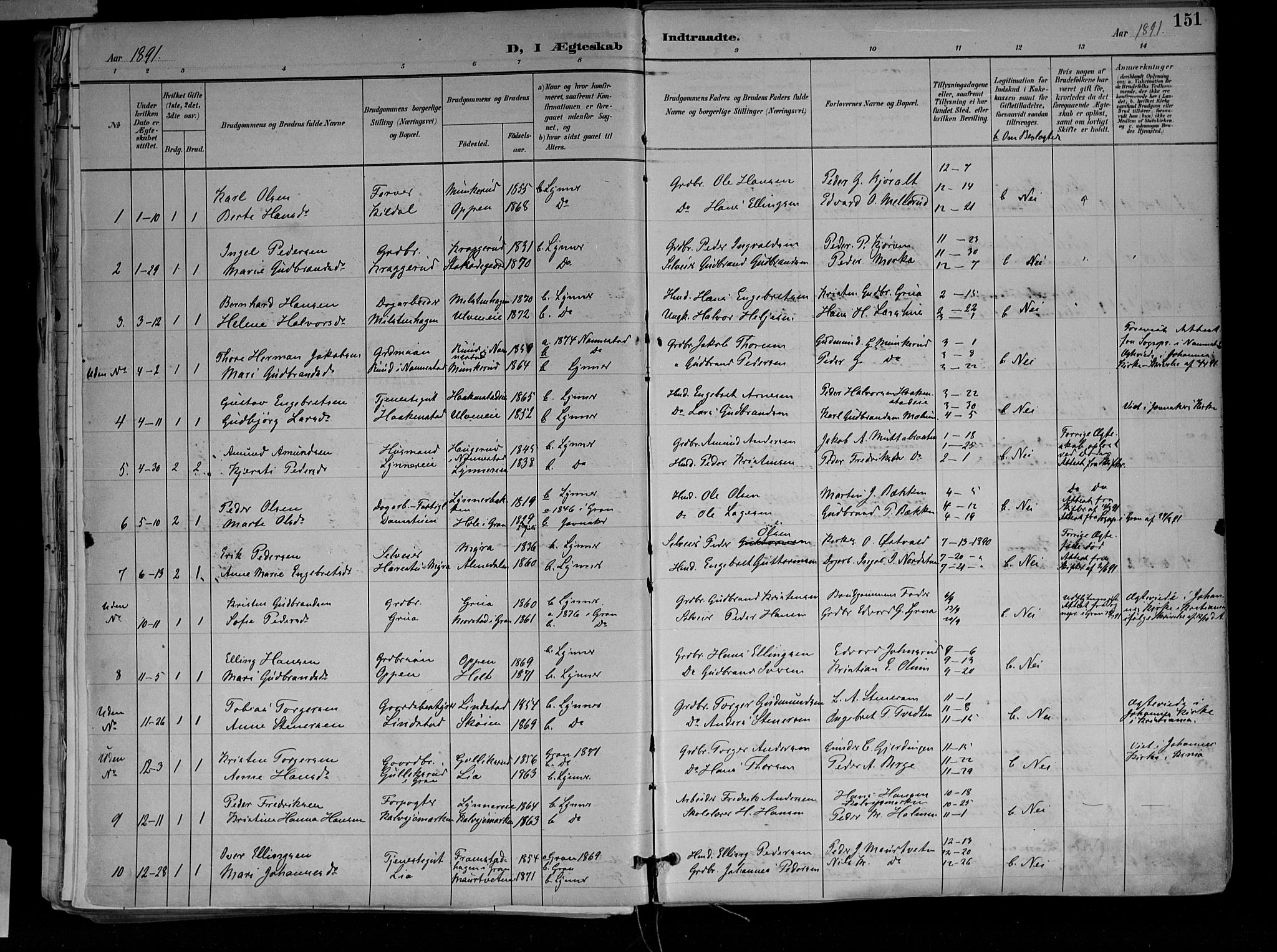 Jevnaker prestekontor, SAH/PREST-116/H/Ha/Haa/L0010: Parish register (official) no. 10, 1891-1906, p. 151