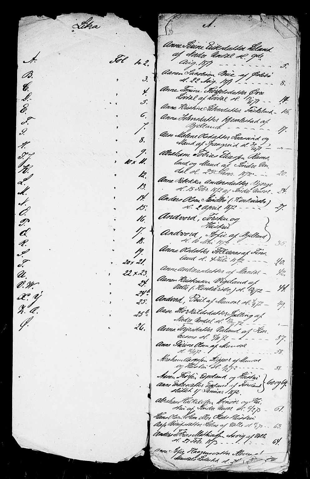 Mandal sorenskriveri, AV/SAK-1221-0005/001/H/Hc/L0095: Skifteutlodningsprotokoll nr 4 med register, 1871-1887