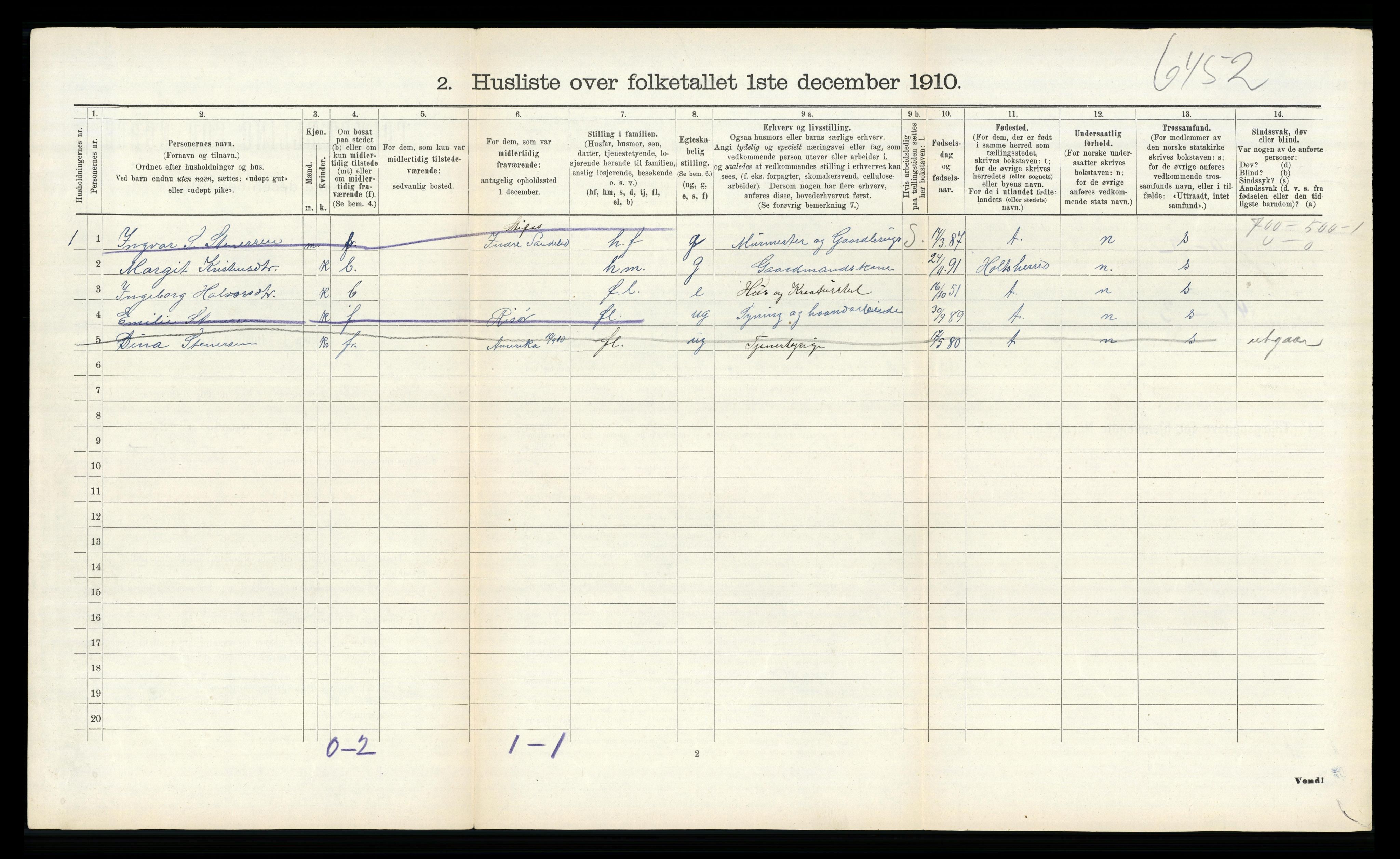 RA, 1910 census for Søndeled, 1910, p. 293