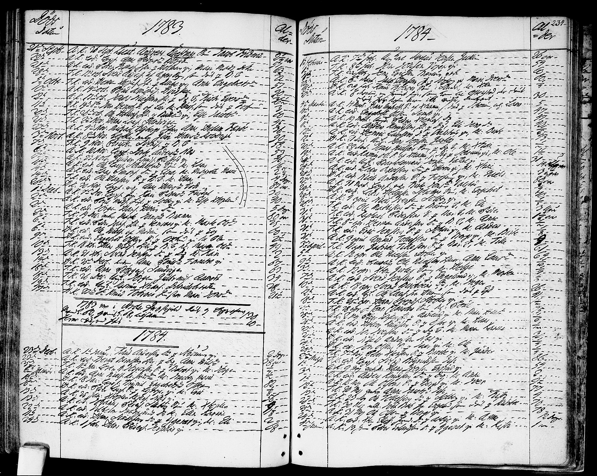 Asker prestekontor Kirkebøker, SAO/A-10256a/F/Fa/L0003: Parish register (official) no. I 3, 1767-1807, p. 234