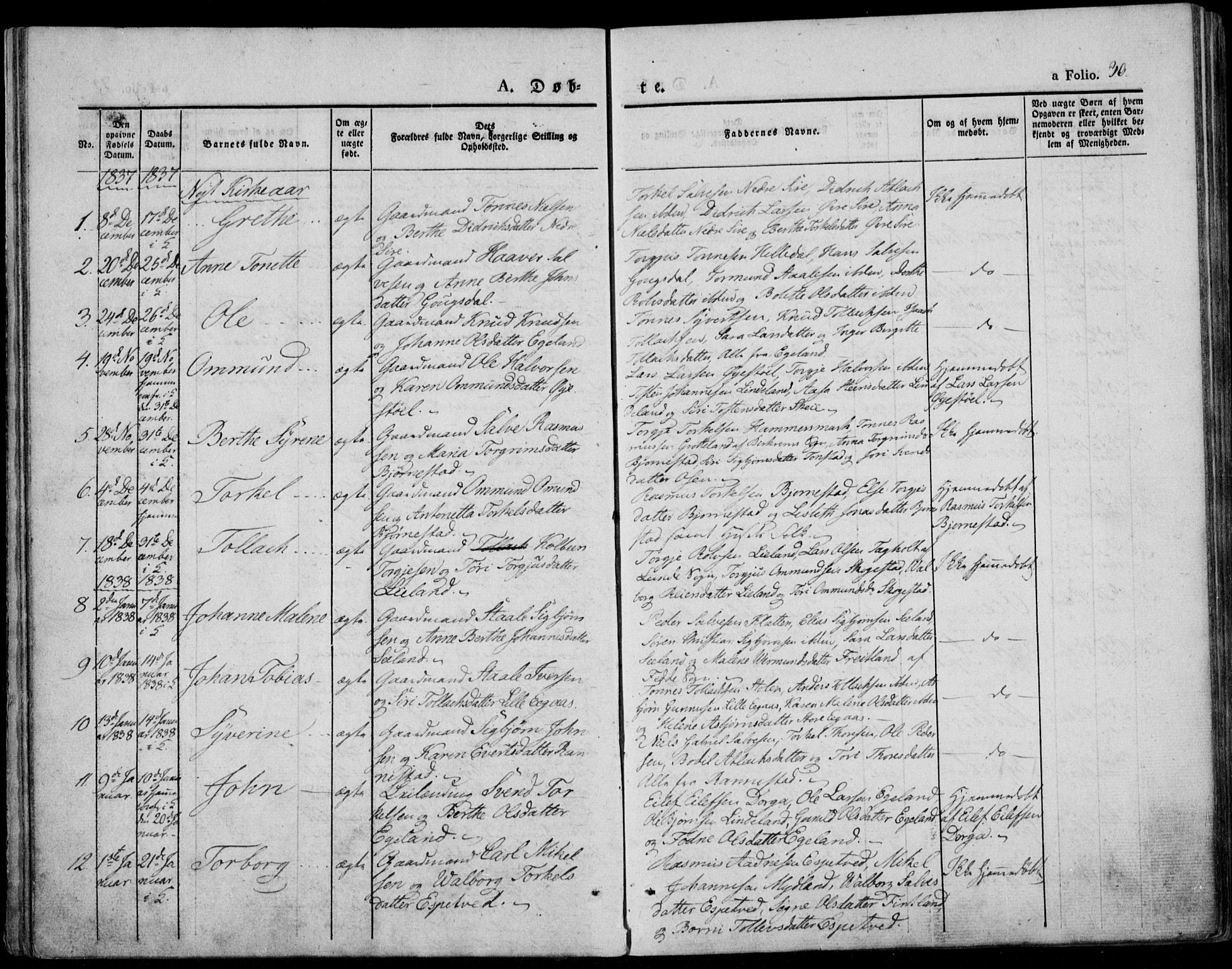 Bakke sokneprestkontor, AV/SAK-1111-0002/F/Fa/Faa/L0004: Parish register (official) no. A 4, 1834-1846, p. 30