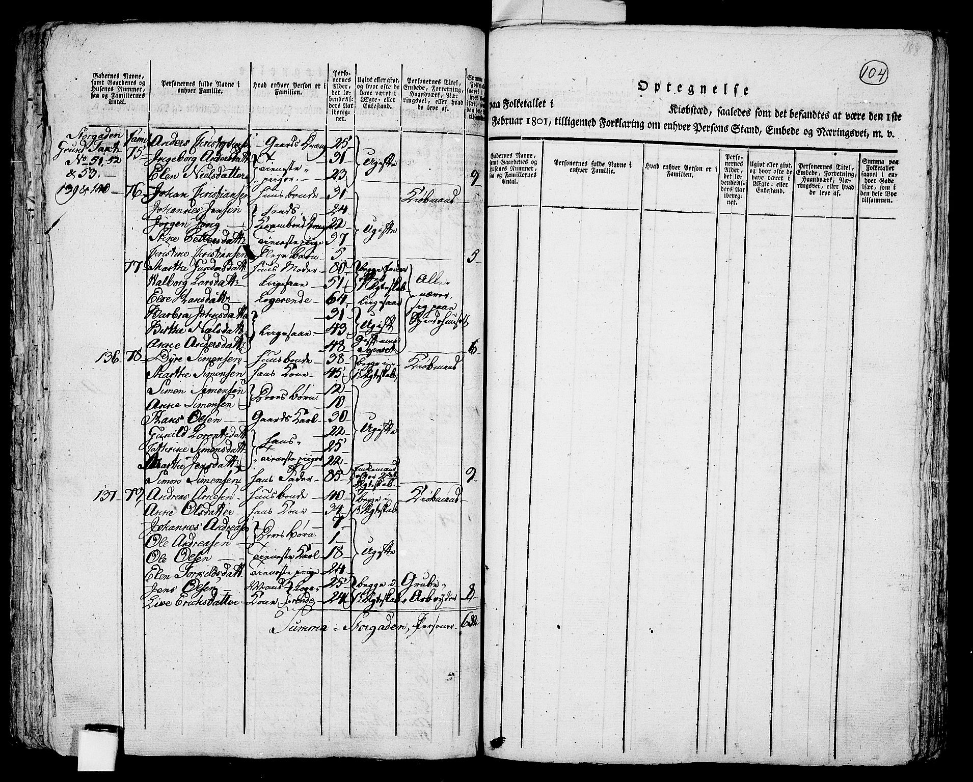 RA, 1801 census for 0301 Kristiania, 1801, p. 103b-104a