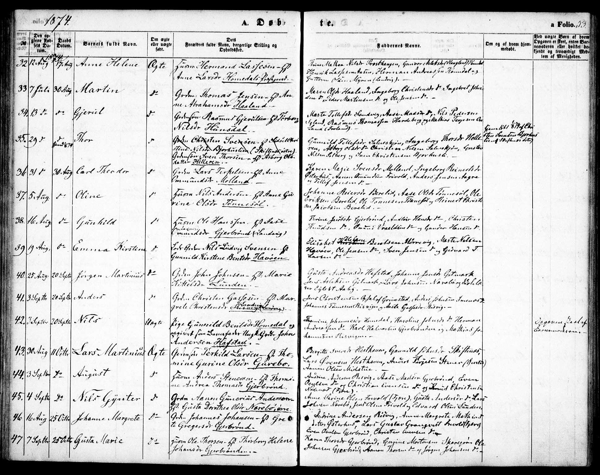 Hommedal sokneprestkontor, AV/SAK-1111-0023/F/Fa/Fab/L0005: Parish register (official) no. A 5, 1861-1877, p. 53