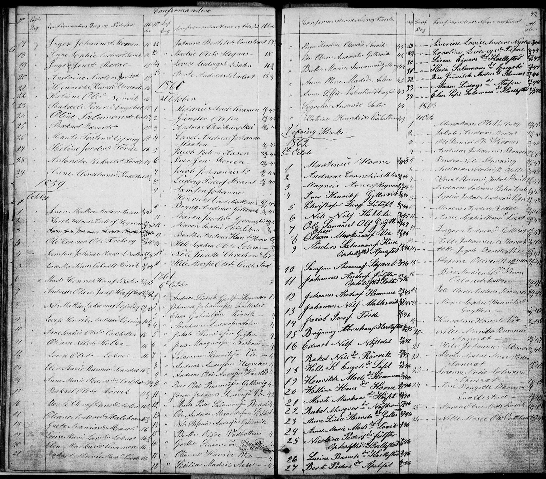 Førde sokneprestembete, SAB/A-79901/H/Hab: Parish register (copy) no. E 0, 1853-1880, p. 42