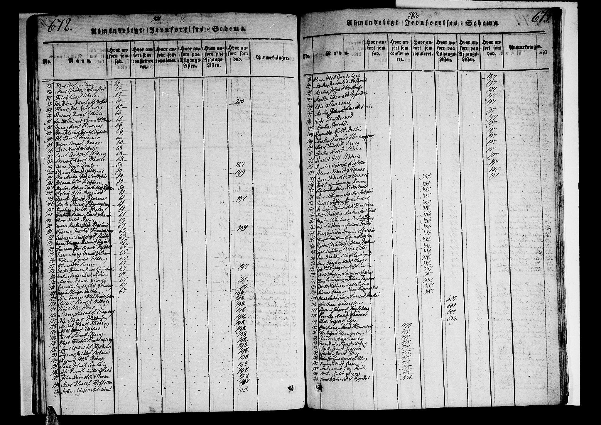 Selje sokneprestembete, SAB/A-99938/H/Ha/Haa/Haaa: Parish register (official) no. A 8, 1816-1828, p. 672-673