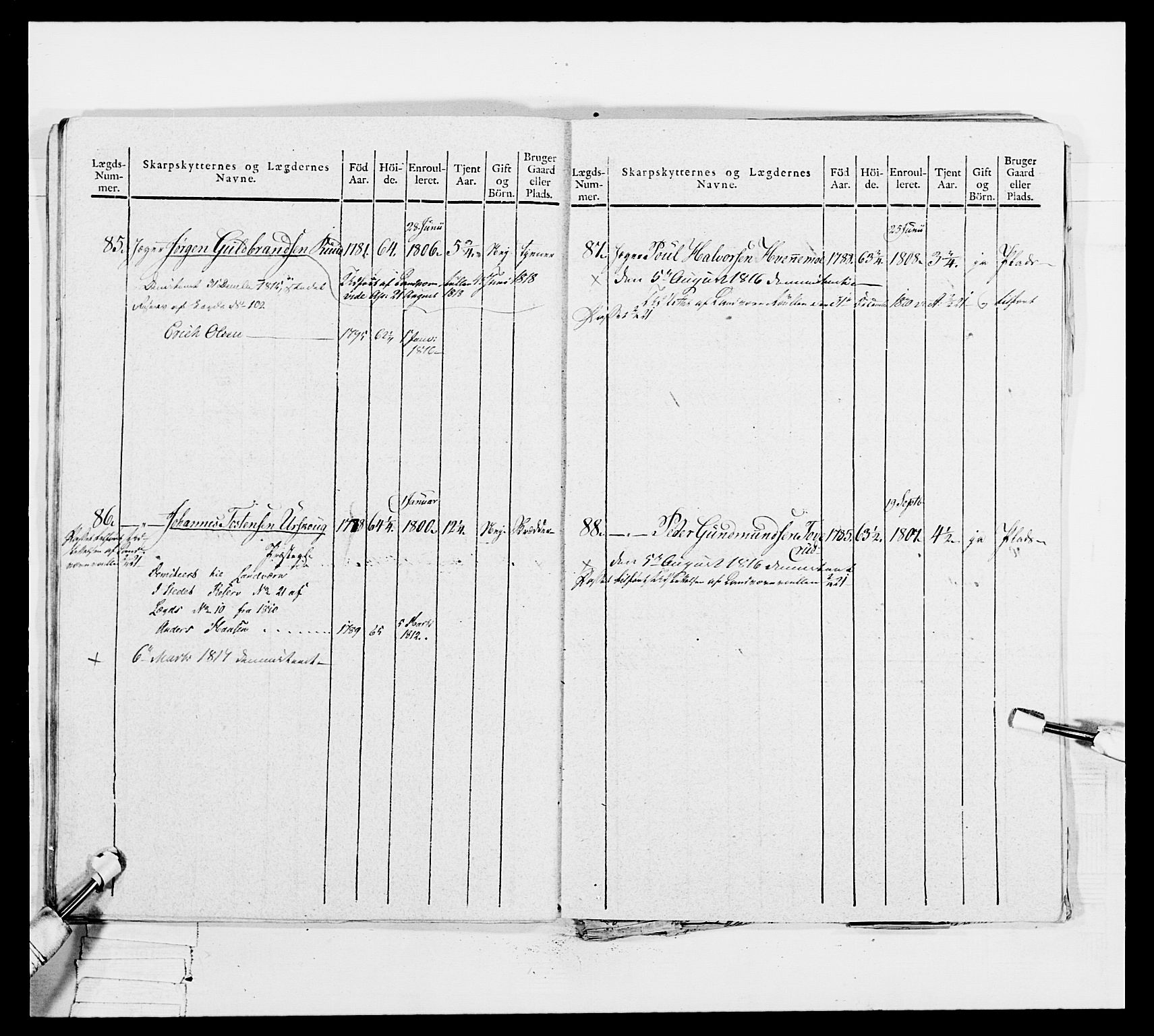 Generalitets- og kommissariatskollegiet, Det kongelige norske kommissariatskollegium, AV/RA-EA-5420/E/Eh/L0049: Akershusiske skarpskytterregiment, 1812, p. 350