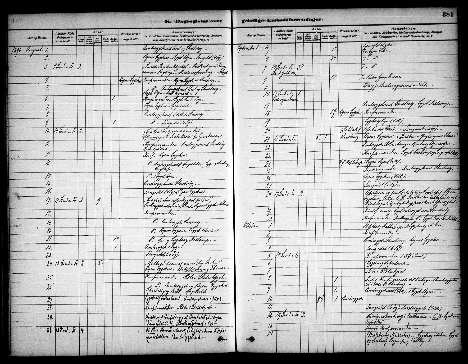 Østre Fredrikstad prestekontor Kirkebøker, AV/SAO-A-10907/F/Fa/L0001: Parish register (official) no. 1, 1878-1982, p. 381