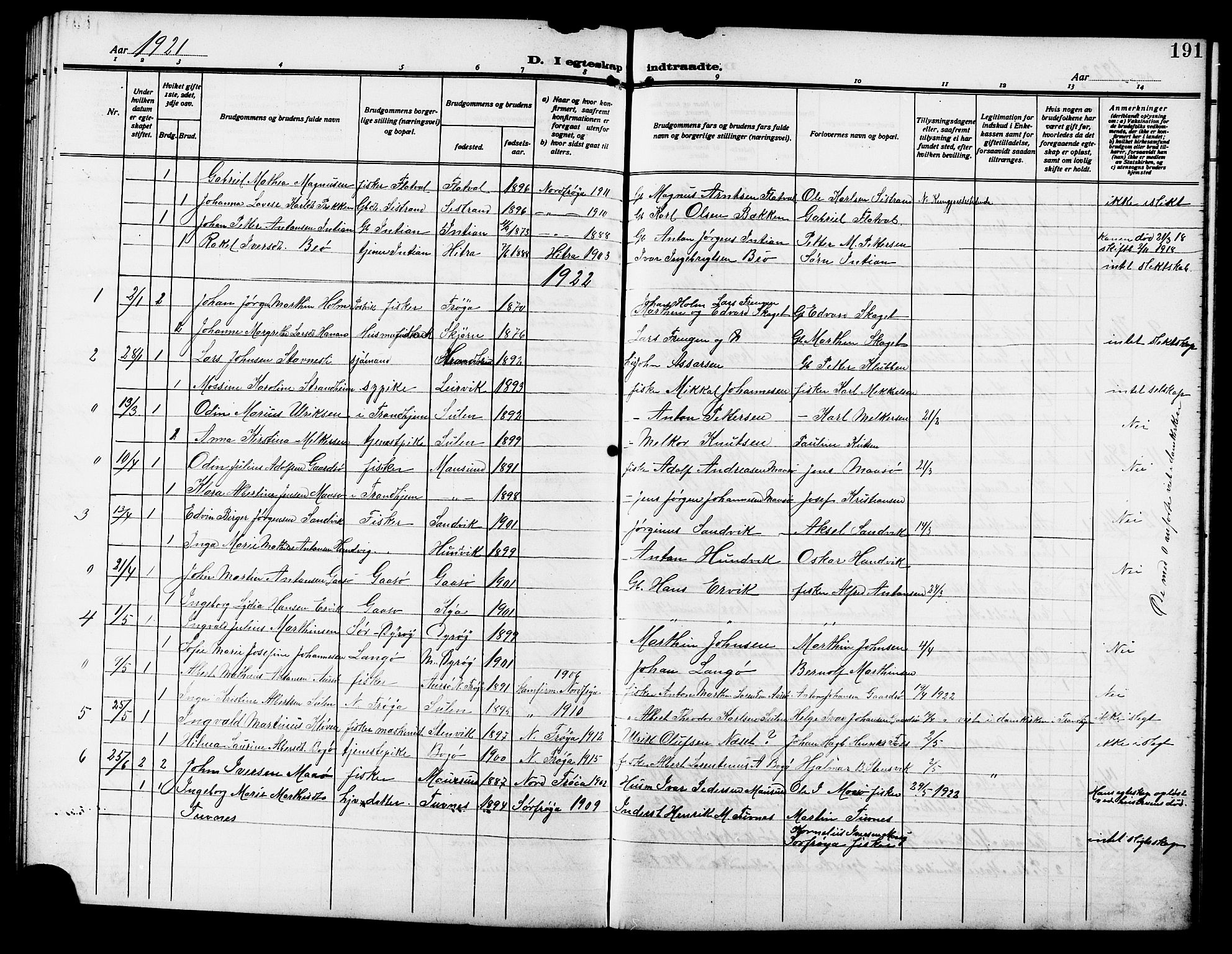 Ministerialprotokoller, klokkerbøker og fødselsregistre - Sør-Trøndelag, SAT/A-1456/640/L0588: Parish register (copy) no. 640C05, 1909-1922, p. 191