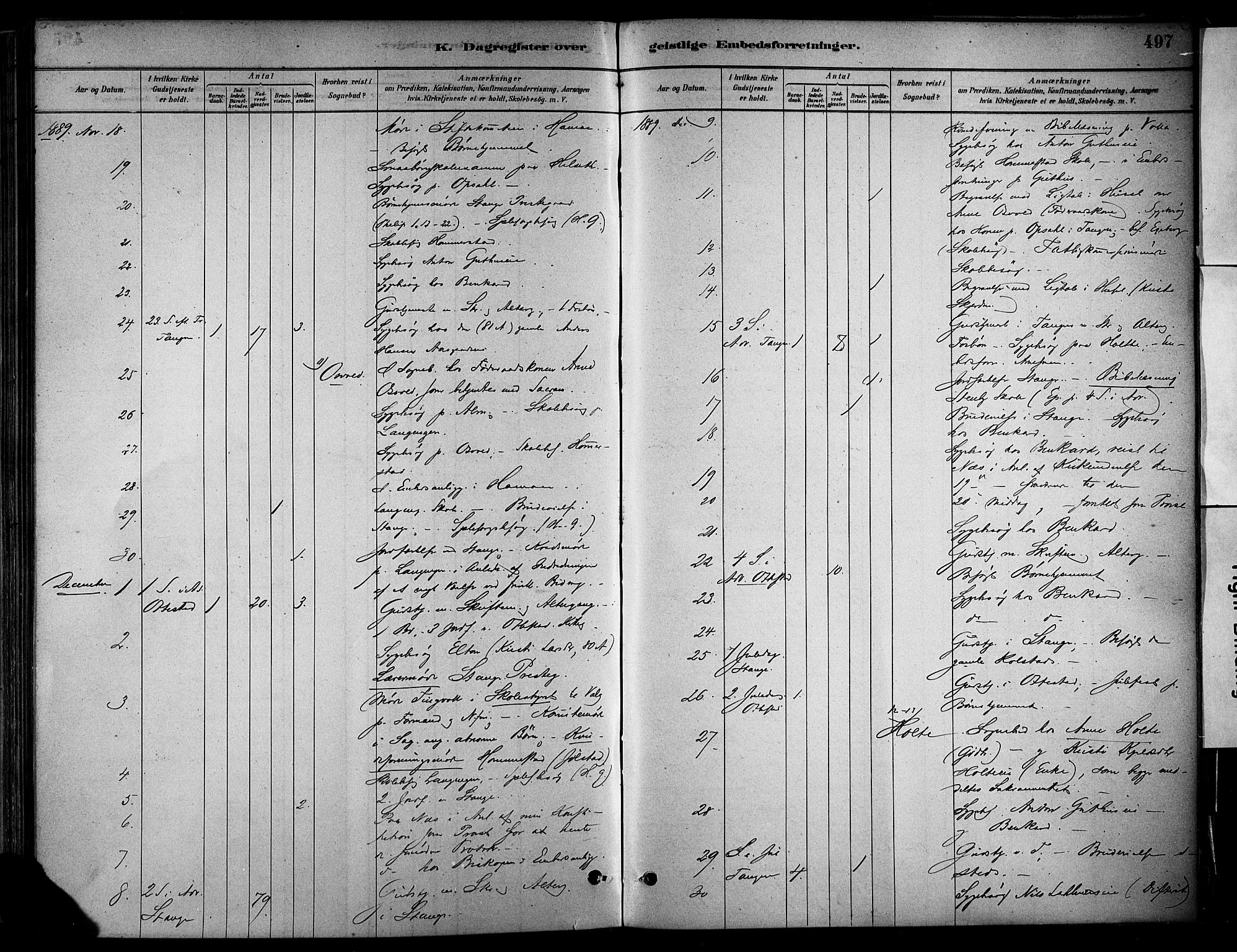 Stange prestekontor, AV/SAH-PREST-002/K/L0017: Parish register (official) no. 17, 1880-1893, p. 497