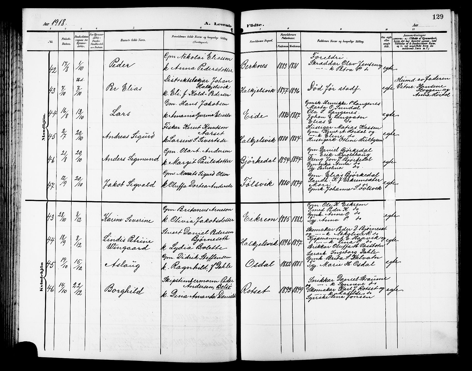 Ministerialprotokoller, klokkerbøker og fødselsregistre - Møre og Romsdal, SAT/A-1454/511/L0159: Parish register (copy) no. 511C05, 1902-1920, p. 129