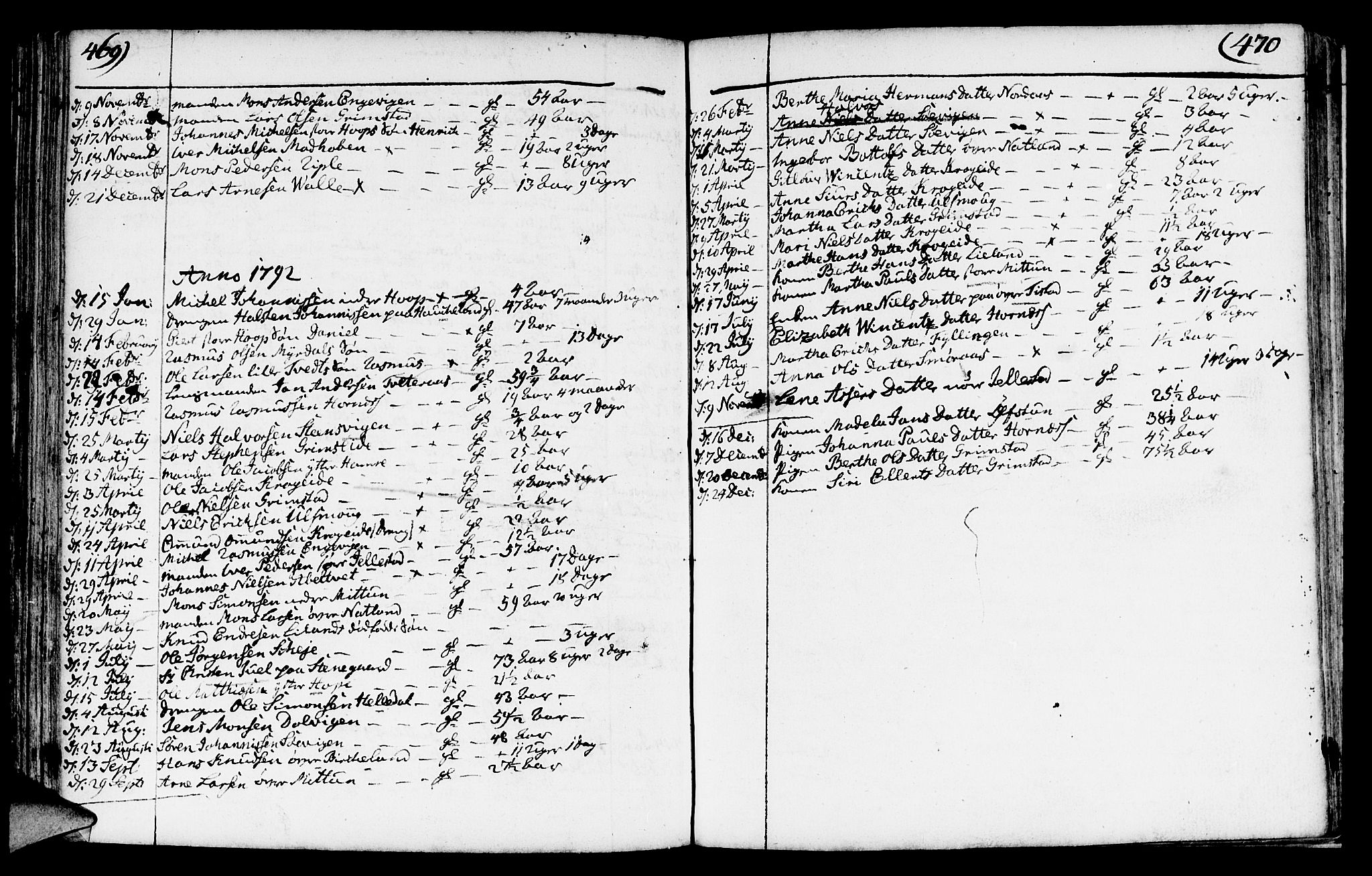 Fana Sokneprestembete, SAB/A-75101/H/Haa/Haaa/L0005: Parish register (official) no. A 5, 1773-1799, p. 469-470