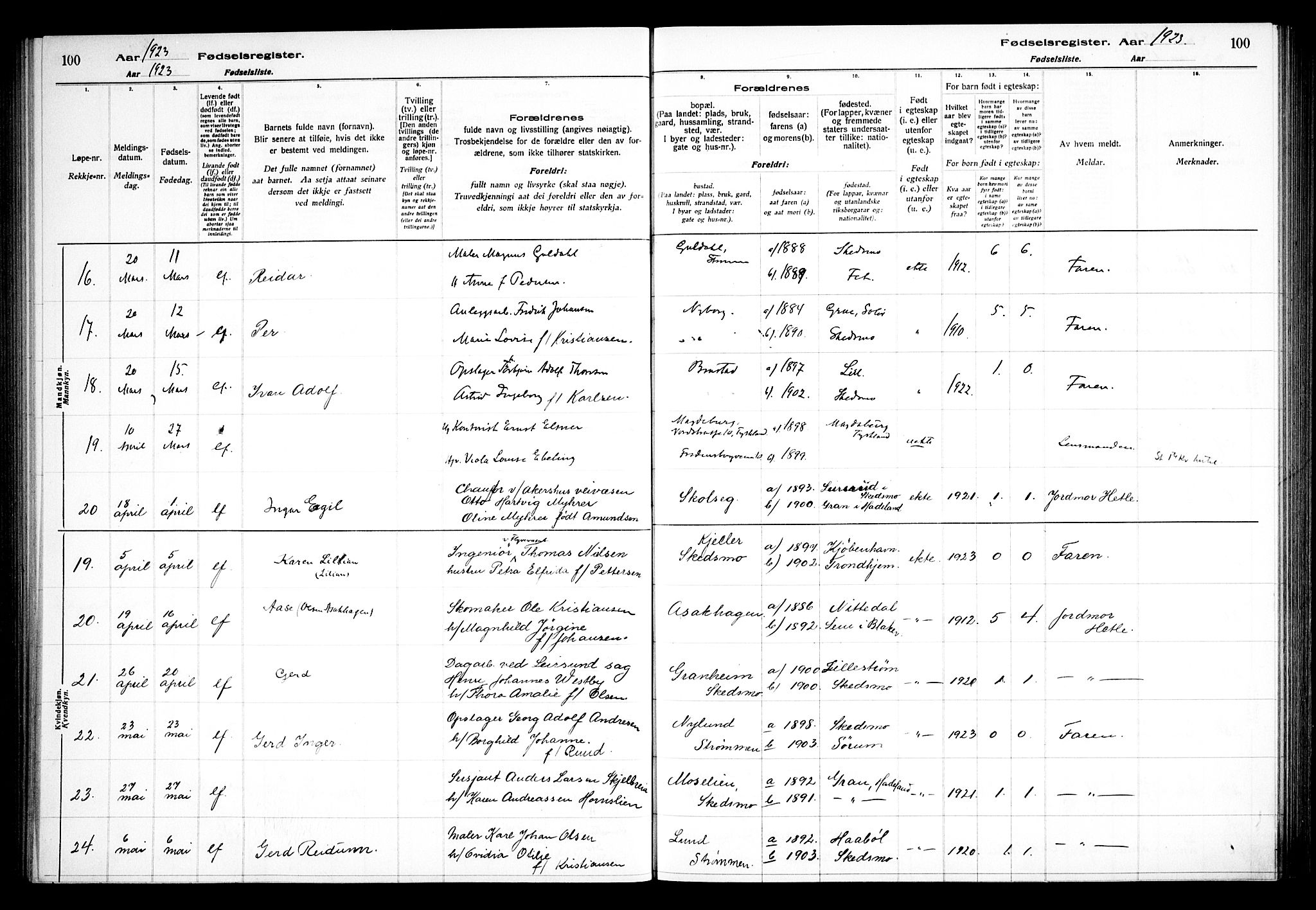 Skedsmo prestekontor Kirkebøker, SAO/A-10033a/J/Ja/L0001: Birth register no. I 1, 1916-1931, p. 100