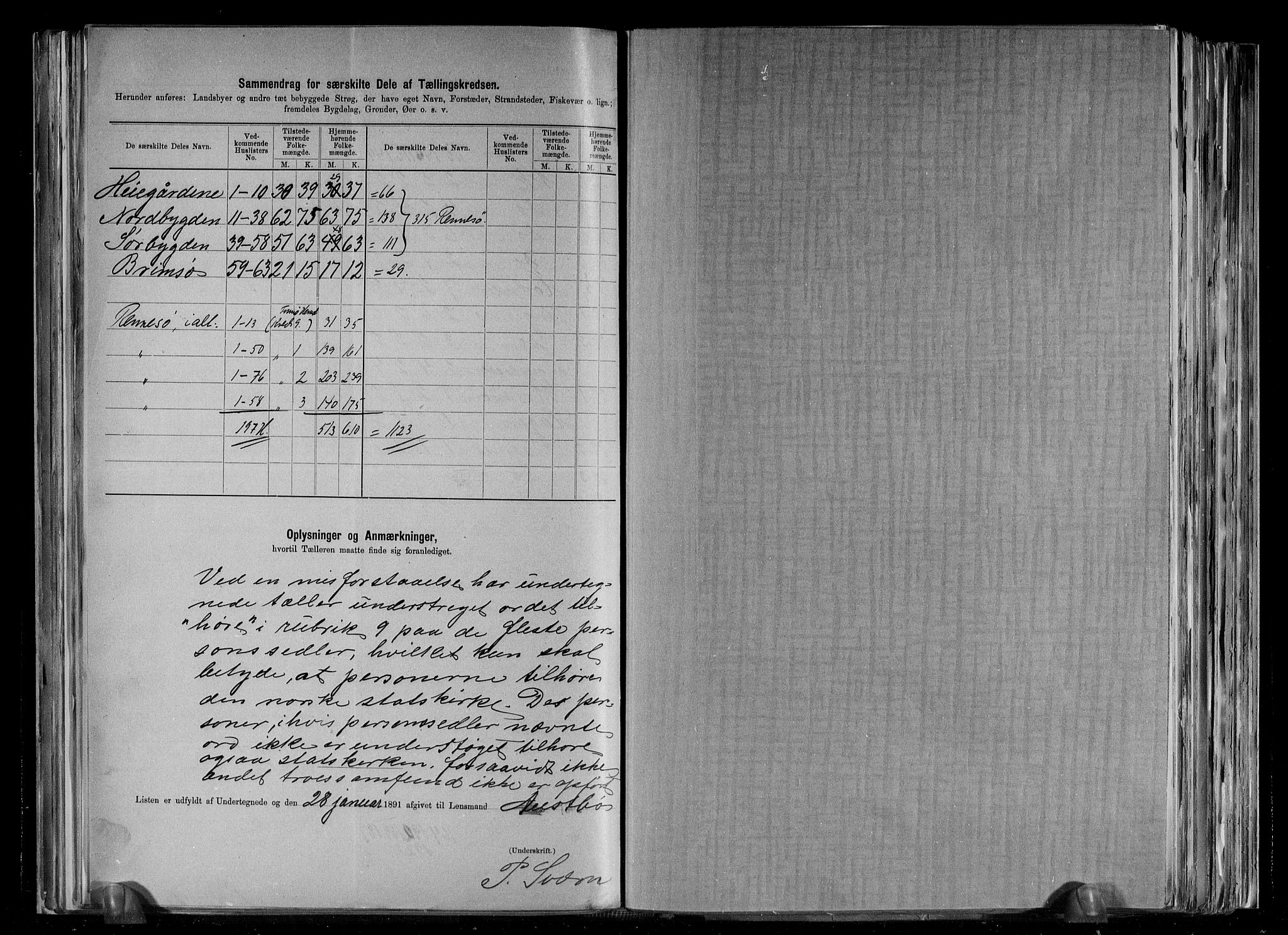 RA, 1891 census for 1142 Rennesøy, 1891, p. 10