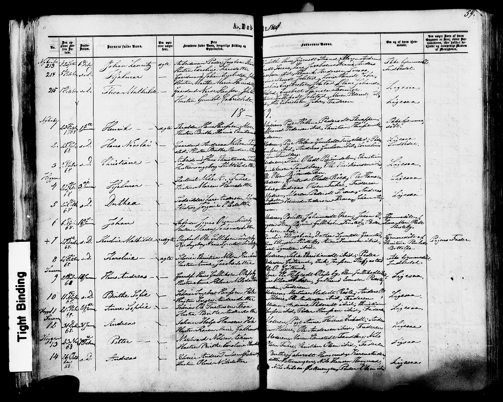 Modum kirkebøker, SAKO/A-234/F/Fa/L0010: Parish register (official) no. 10, 1865-1876, p. 54