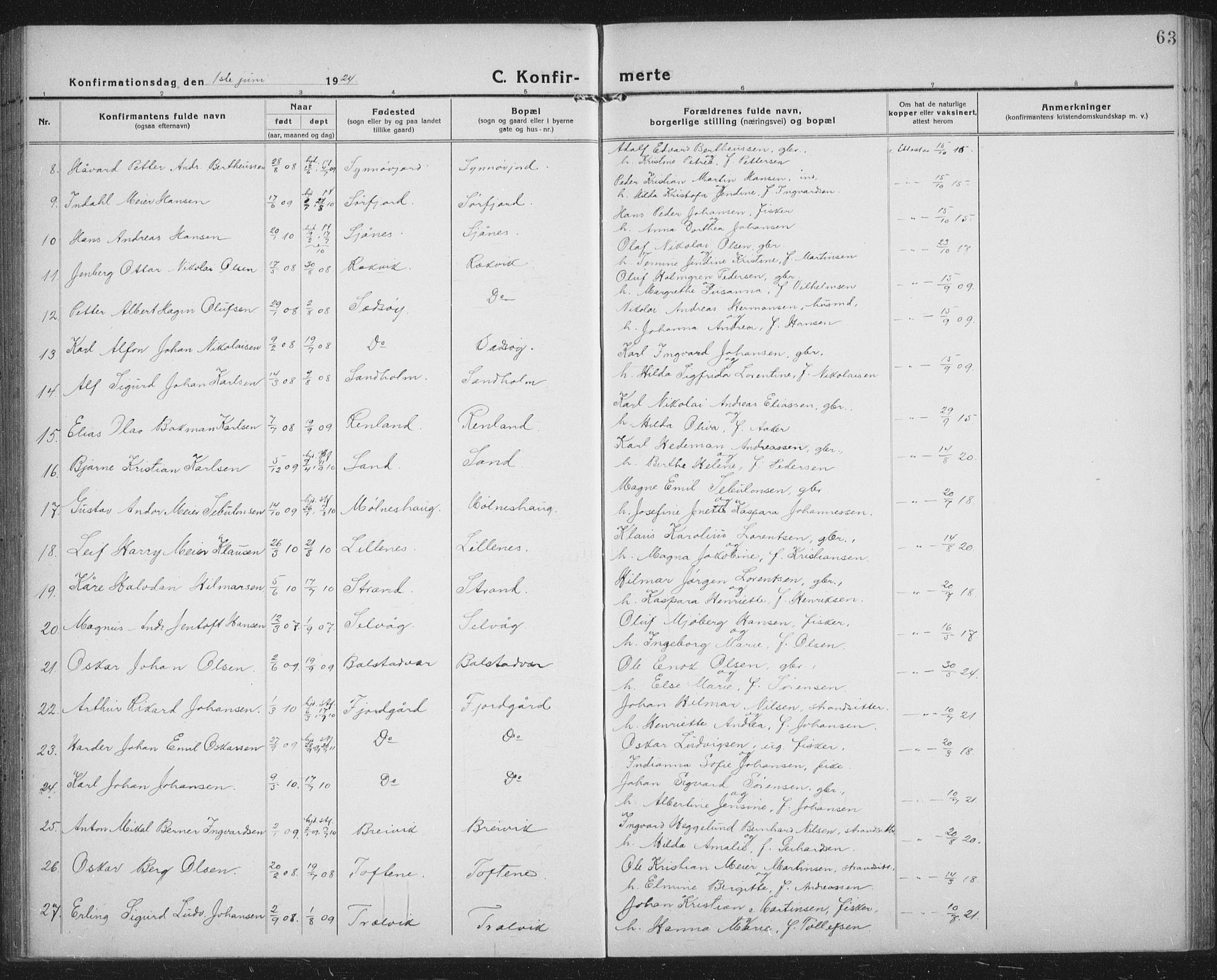 Lenvik sokneprestembete, SATØ/S-1310/H/Ha/Hab/L0023klokker: Parish register (copy) no. 23, 1918-1936, p. 63