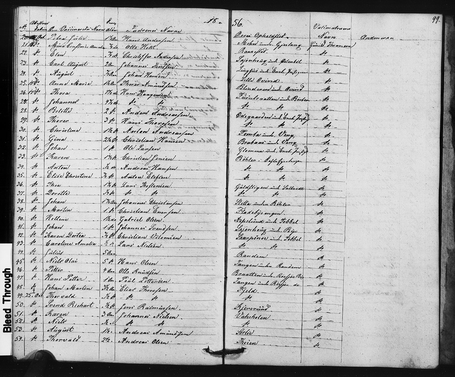 Enebakk prestekontor Kirkebøker, SAO/A-10171c/F/Fa/L0015: Parish register (official) no. I 15, 1830-1867, p. 99