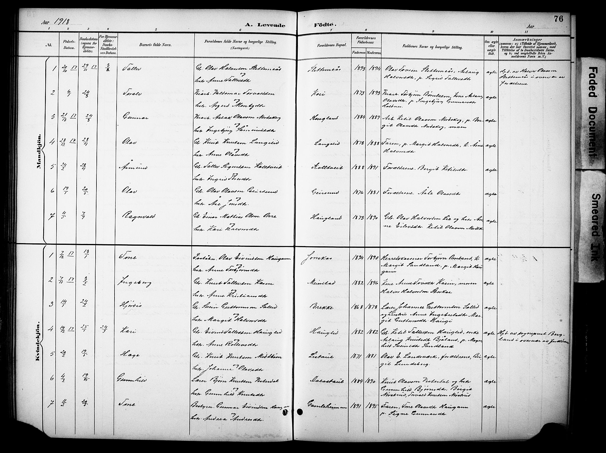 Kviteseid kirkebøker, SAKO/A-276/G/Gb/L0003: Parish register (copy) no. II 3, 1893-1933, p. 76
