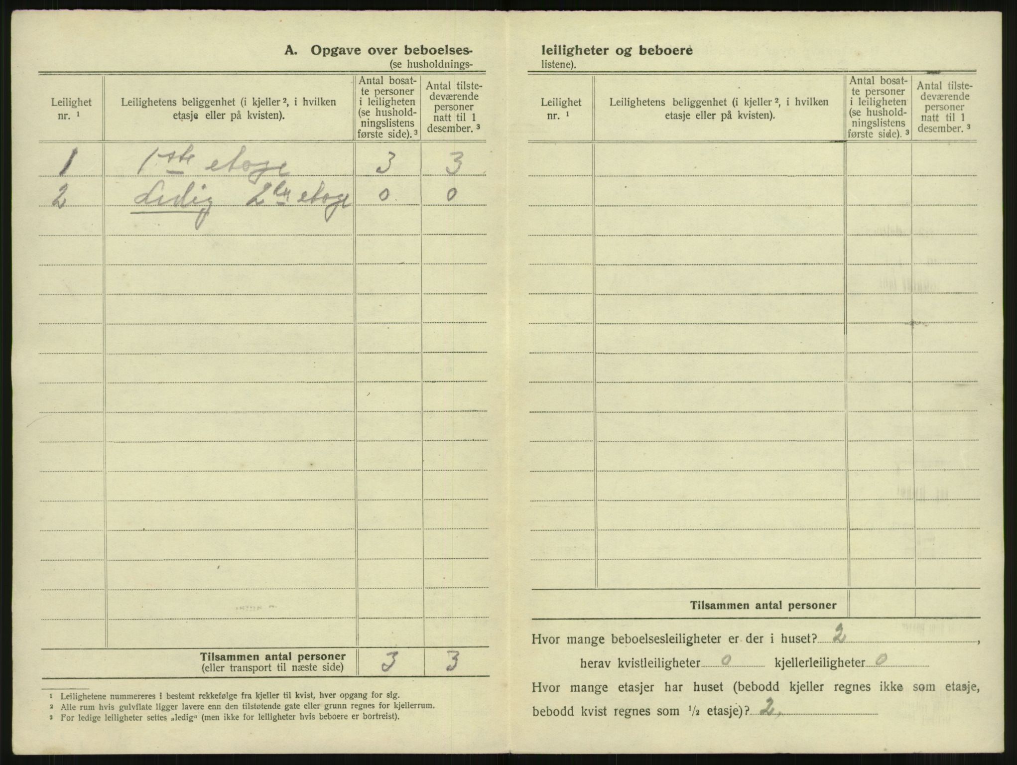 SAT, 1920 census for Narvik, 1920, p. 37